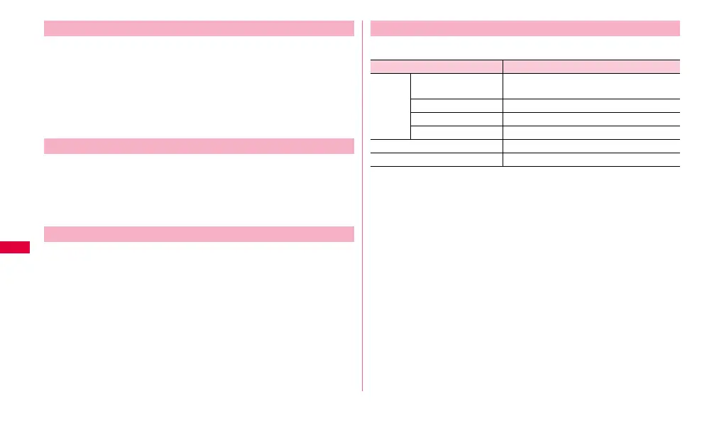 Page #104 background image
