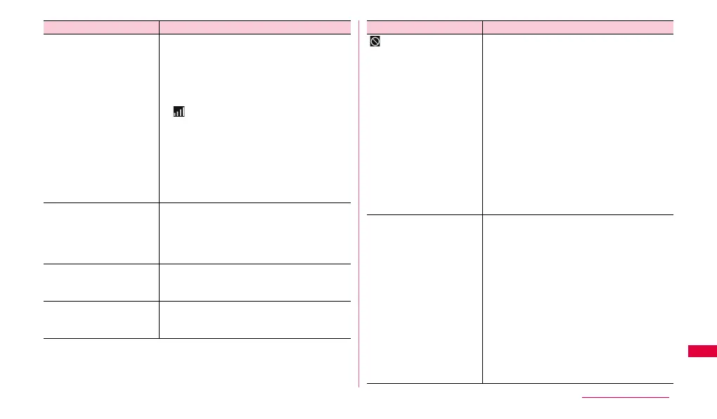 Page #123 background image