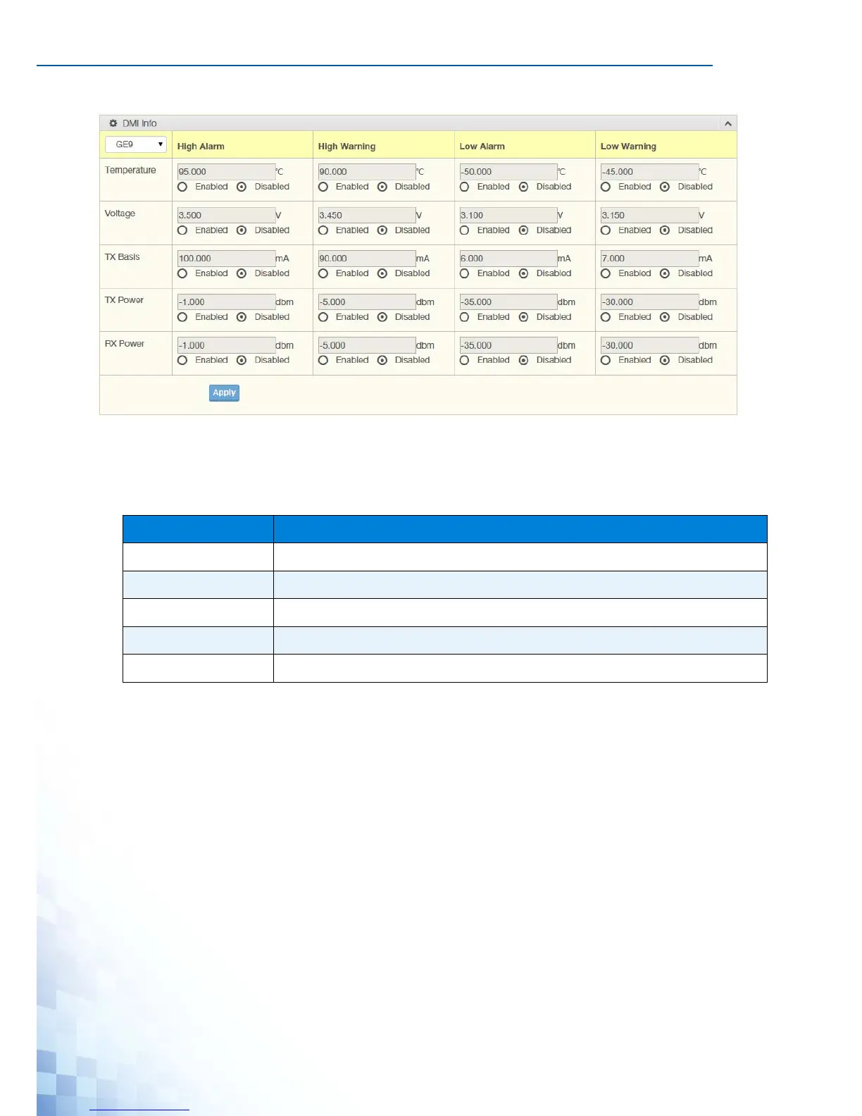 Page #152 background image
