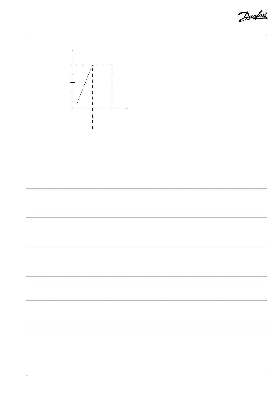 Page #147 background image