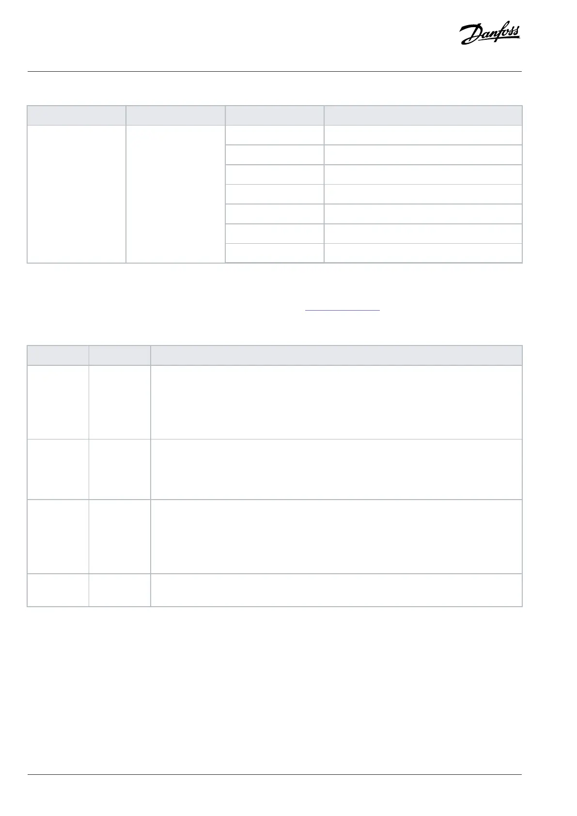 Page #108 background image