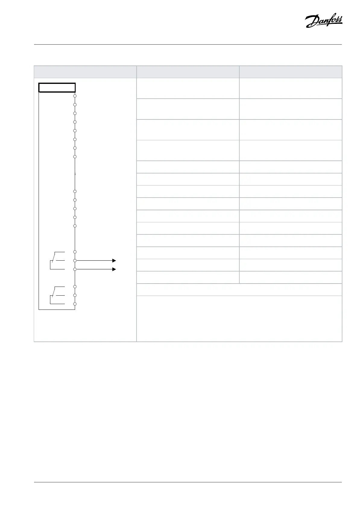 Page #129 background image