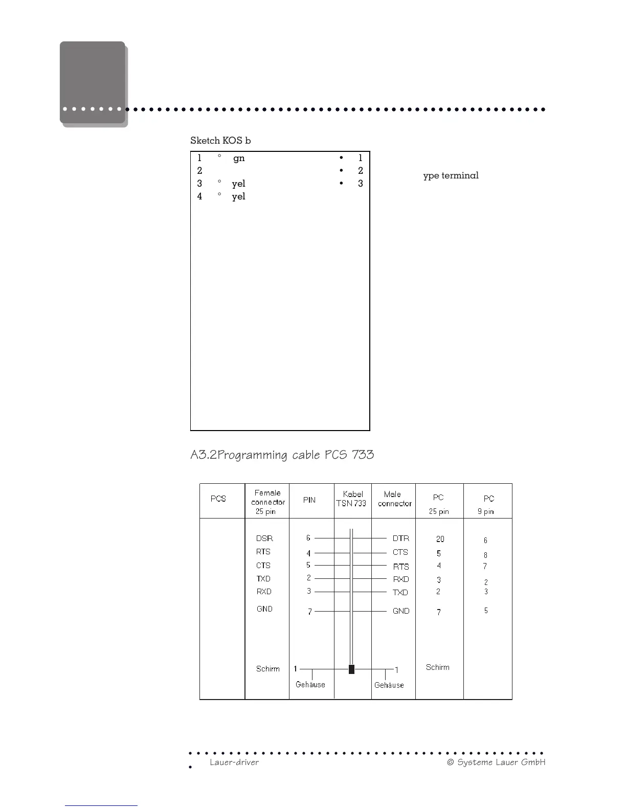 Page #20 background image
