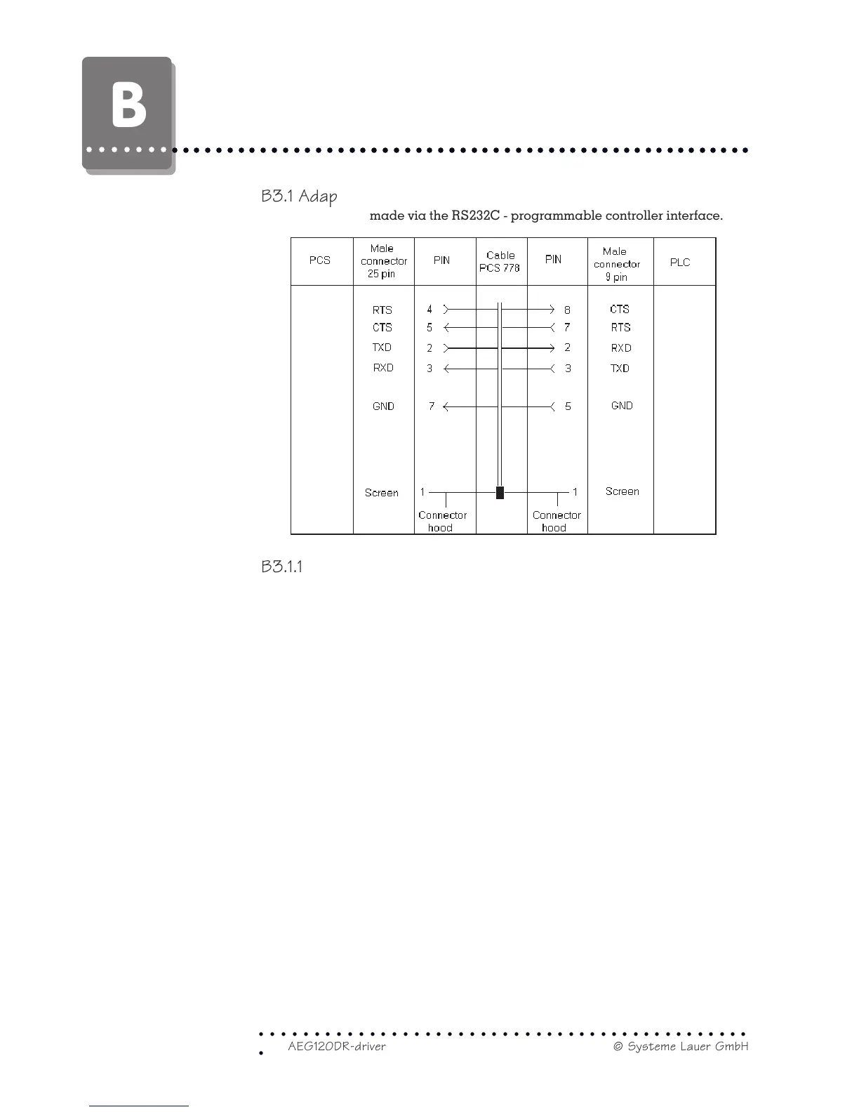 Page #30 background image