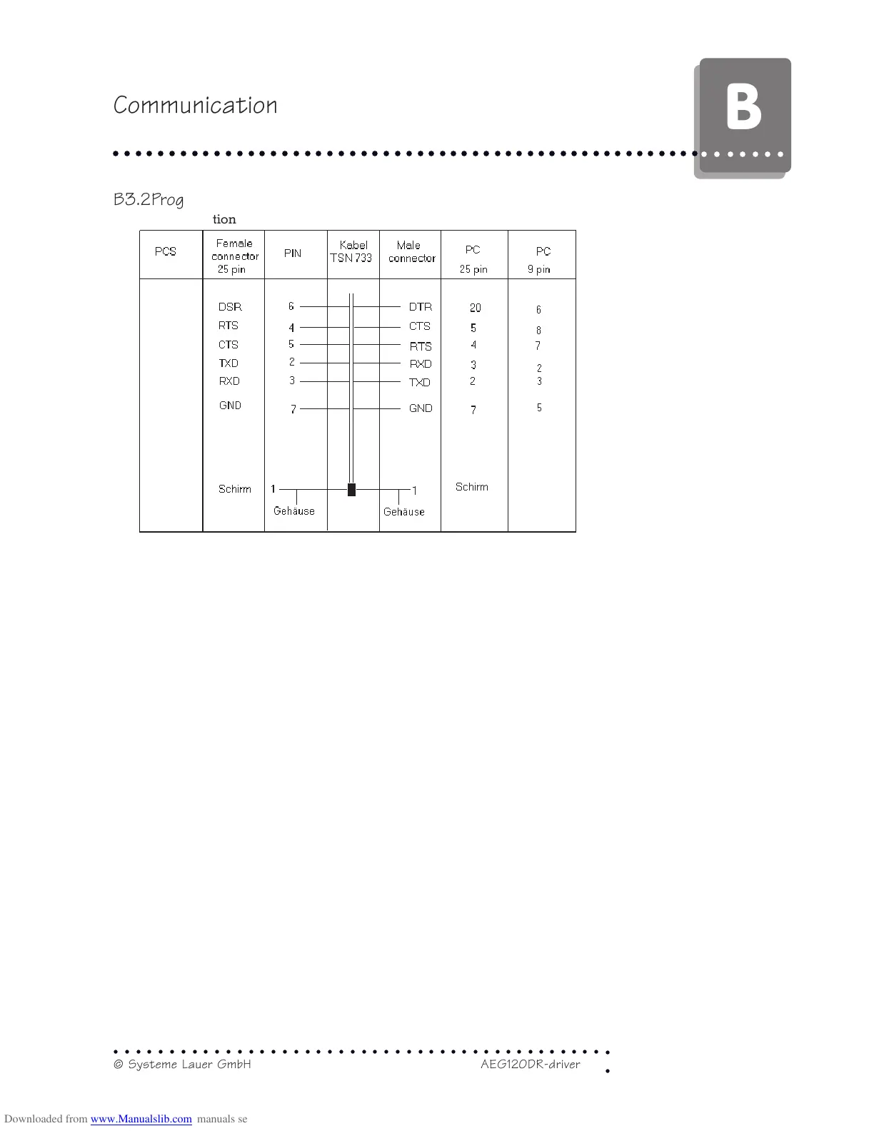 Page #31 background image