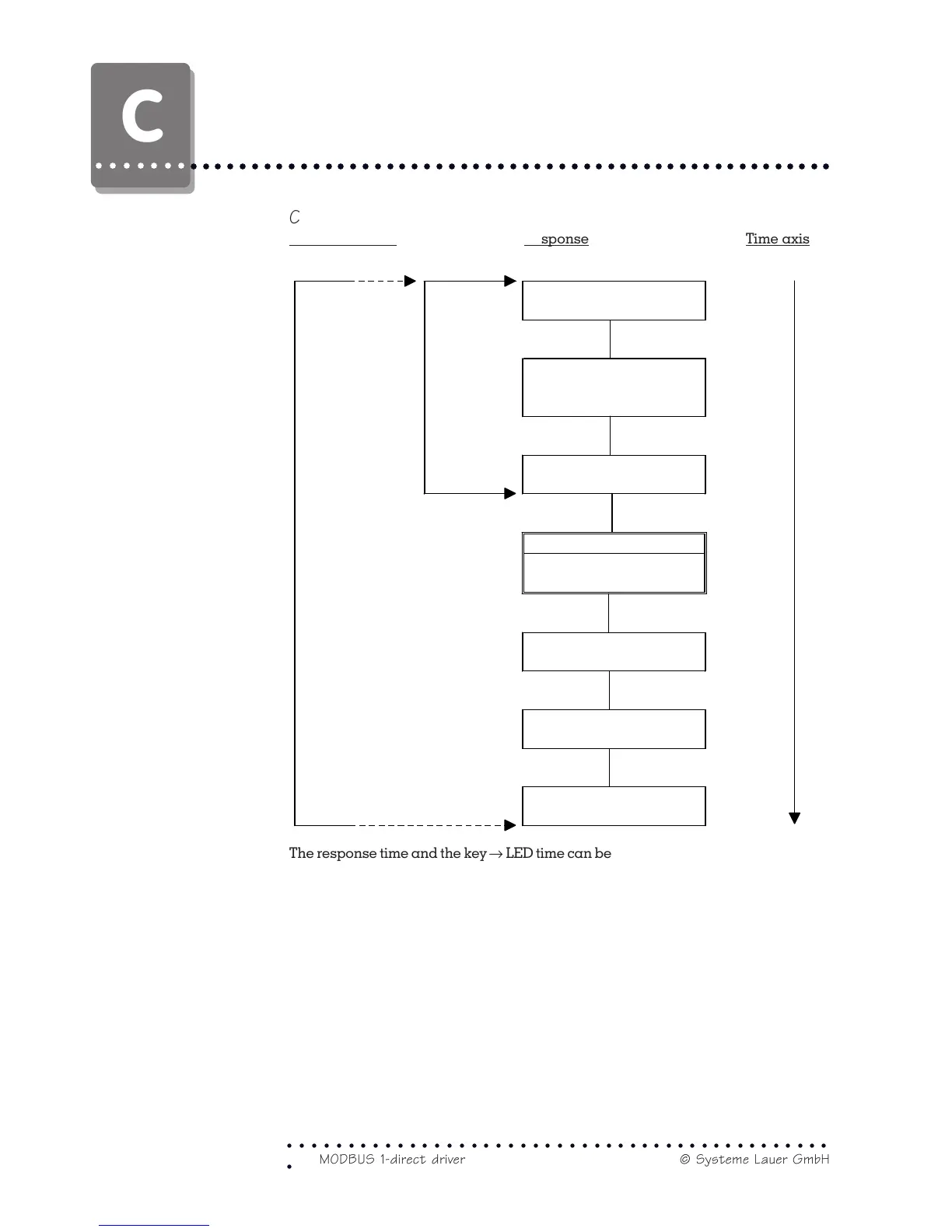 Page #46 background image