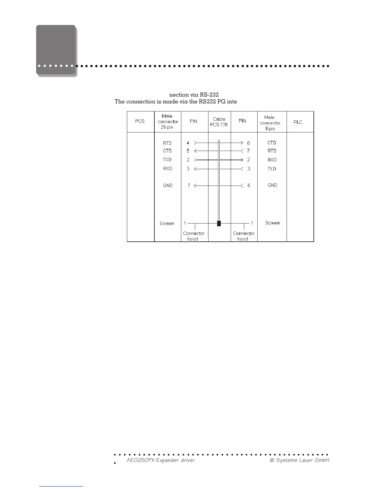 Page #62 background image