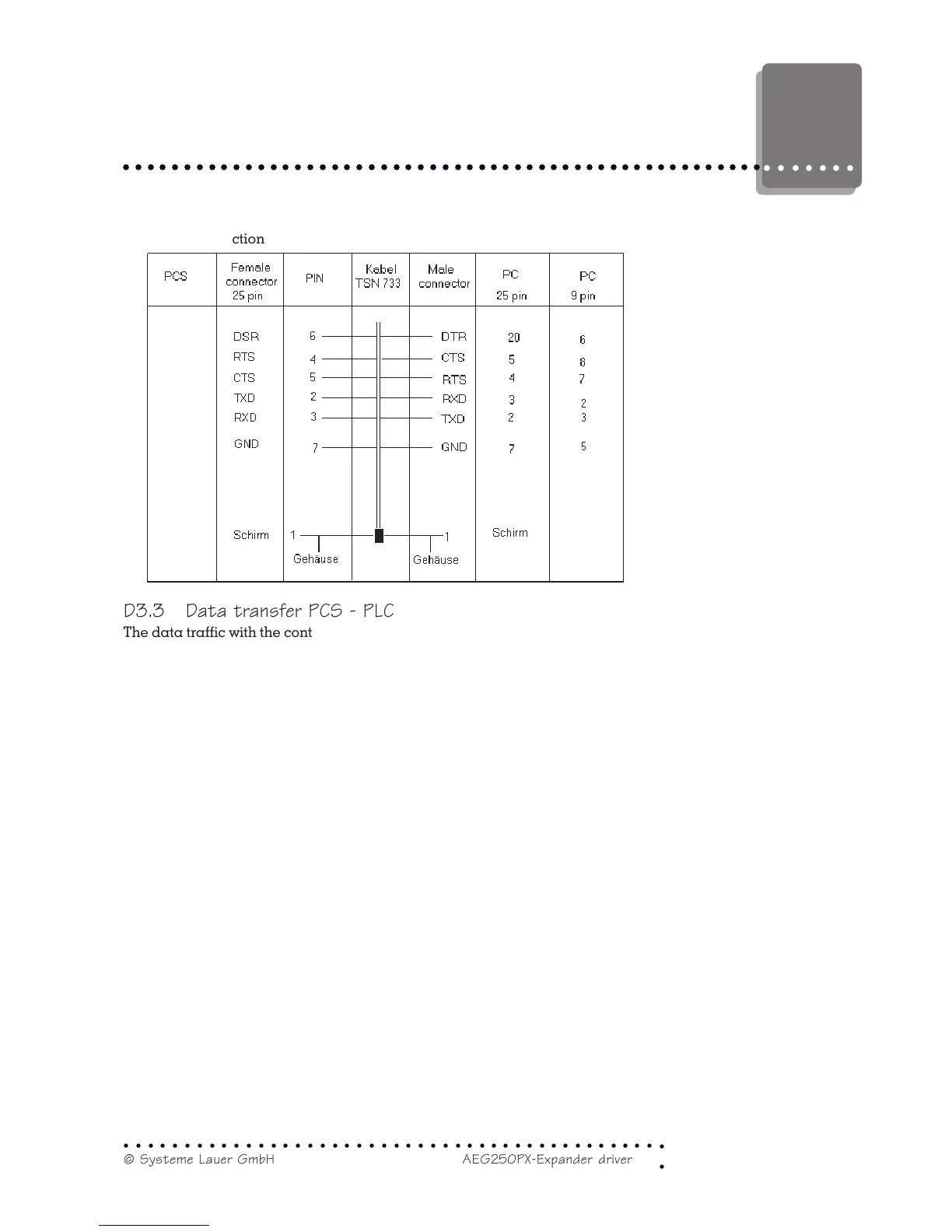 Page #63 background image