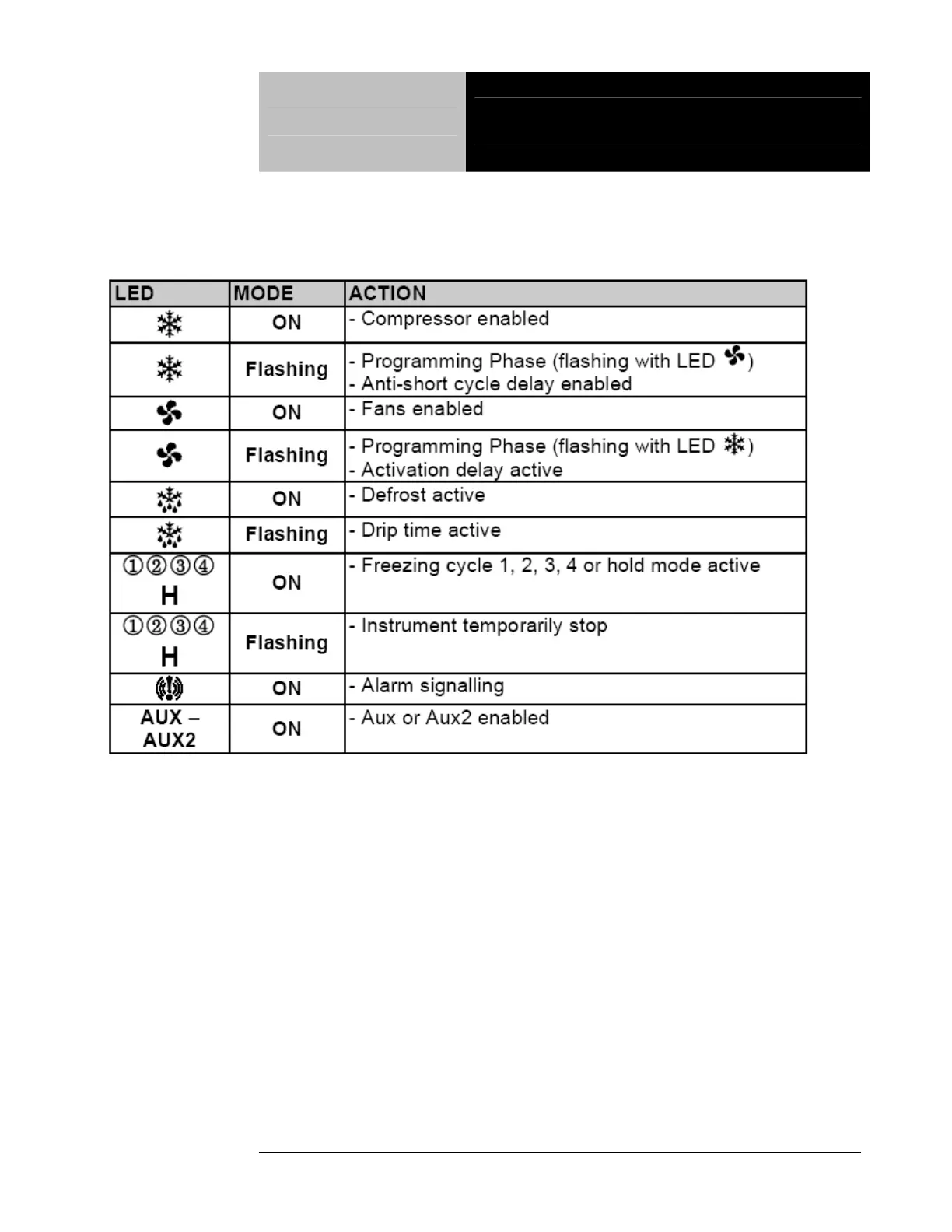 Page #29 background image