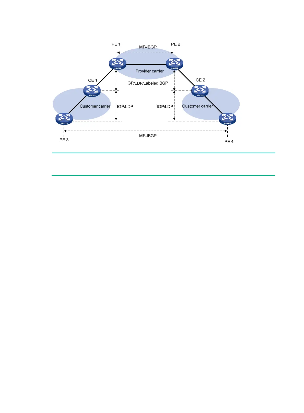 Page #199 background image