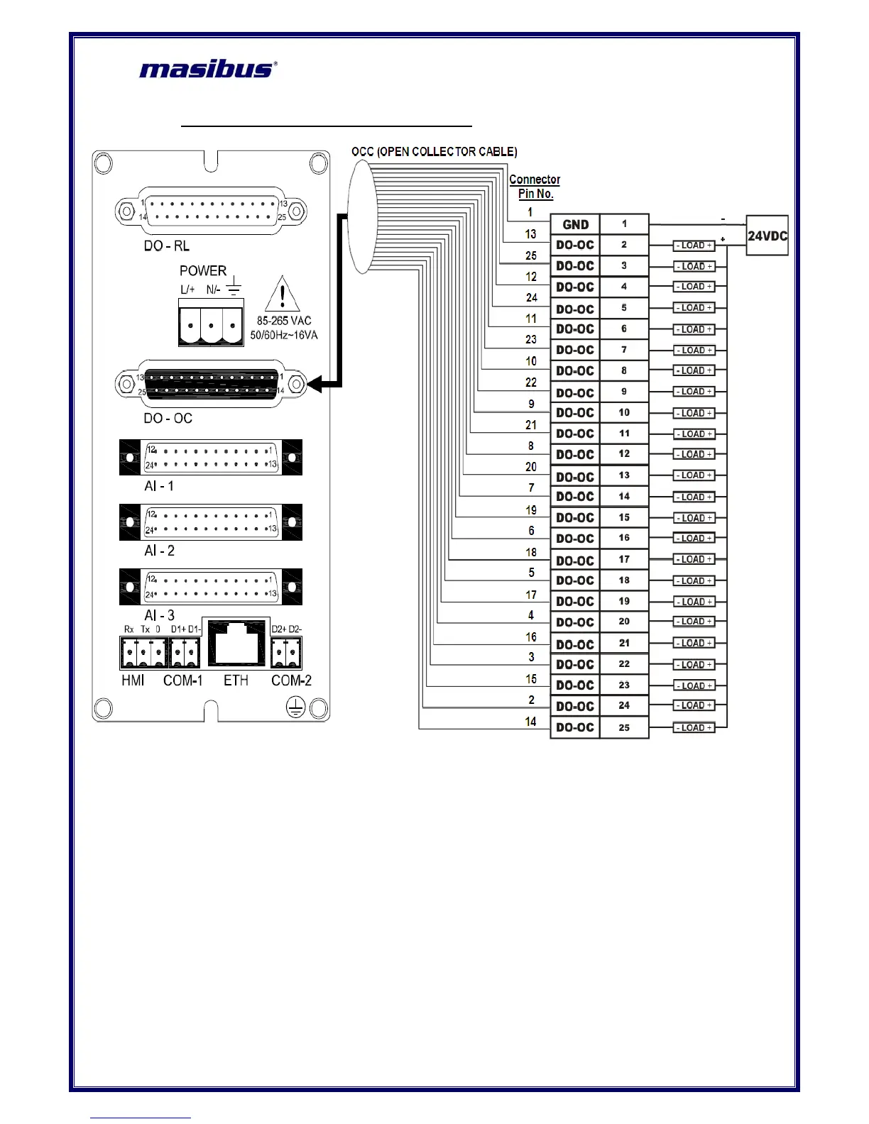 Page #25 background image