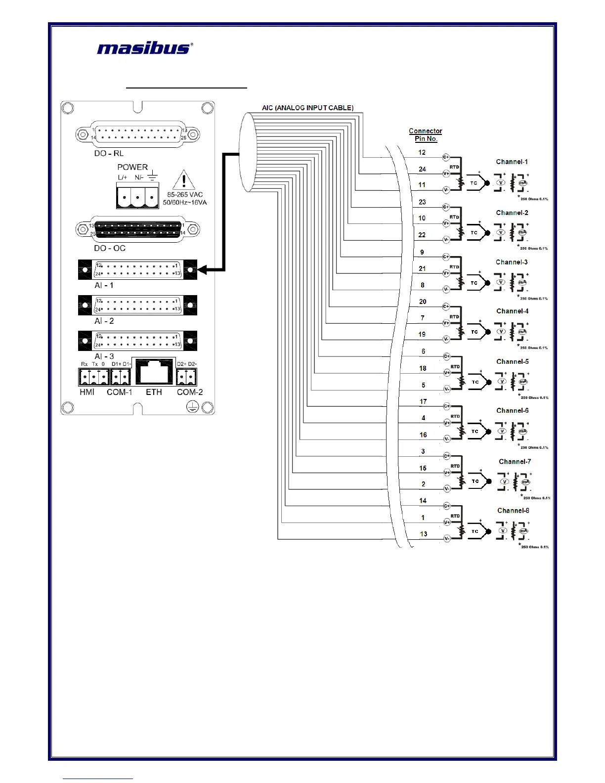 Page #27 background image