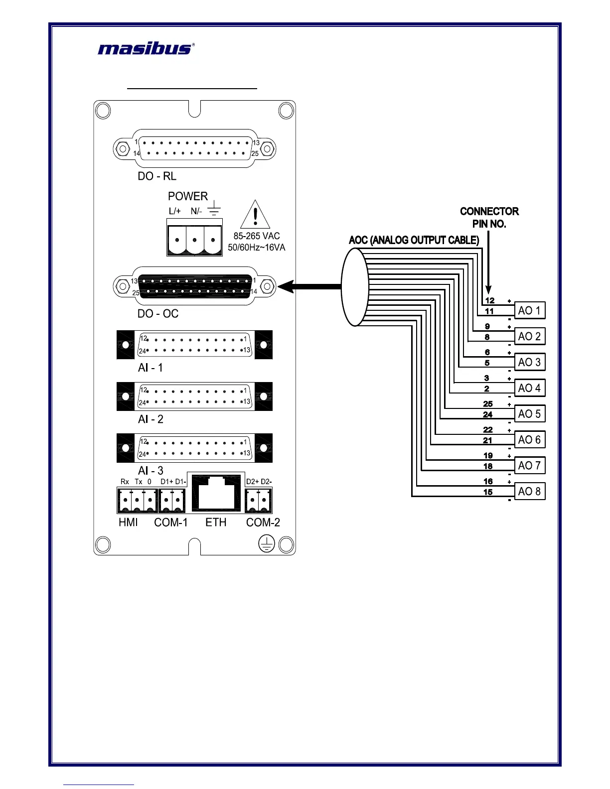 Page #29 background image
