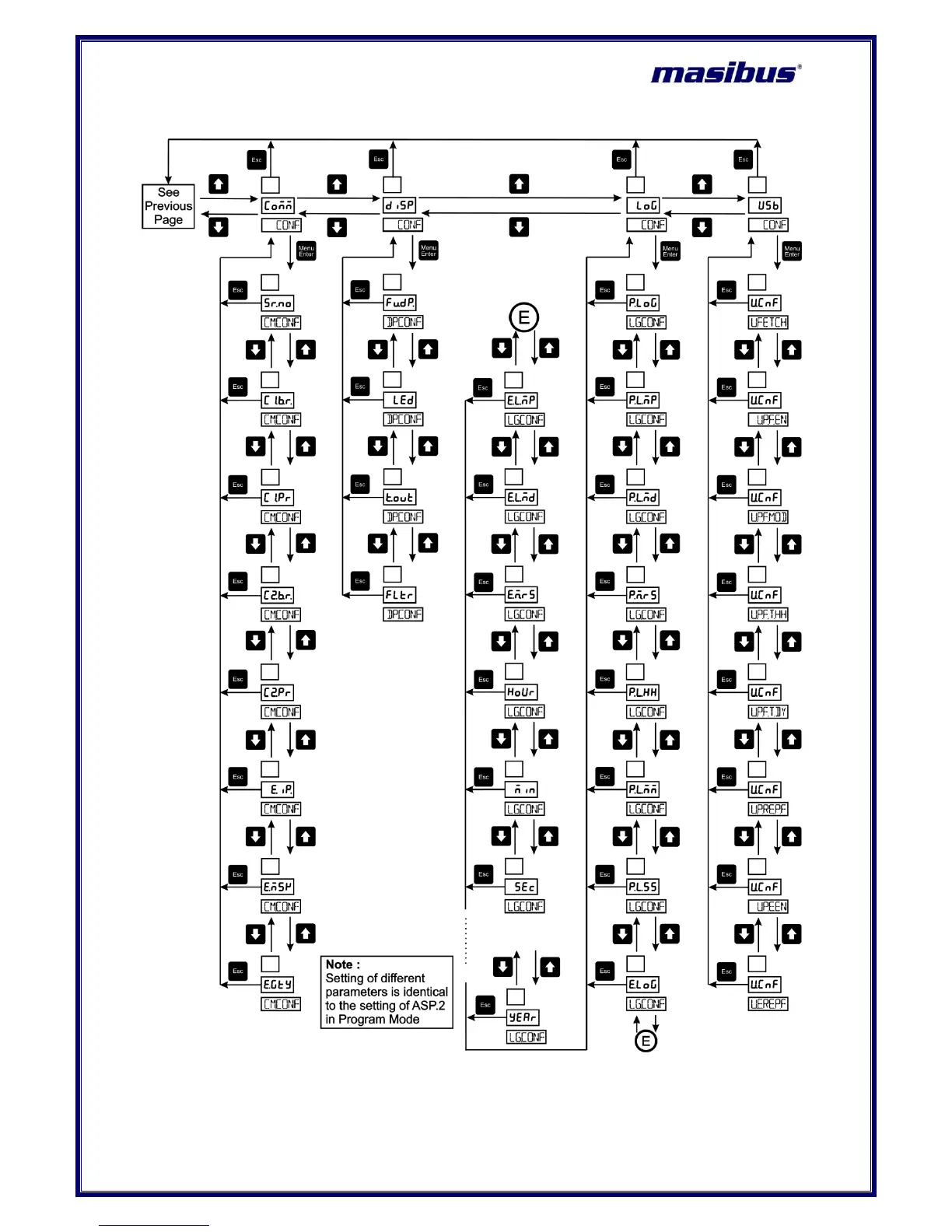 Page #38 background image