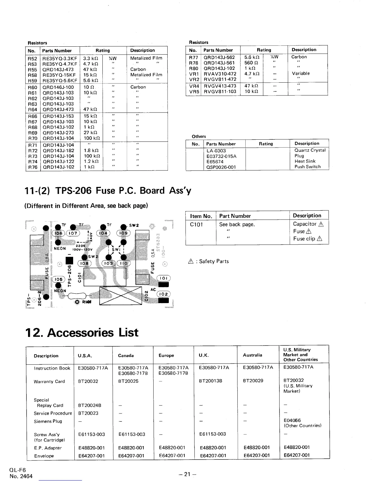 Page #22 background image