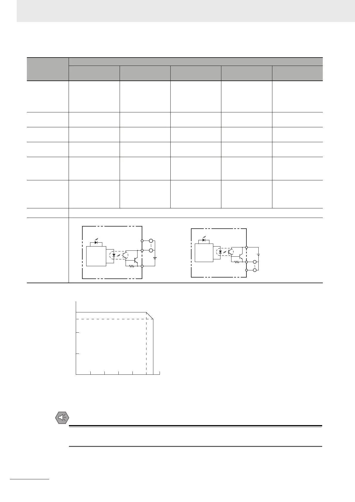 Page #89 background image