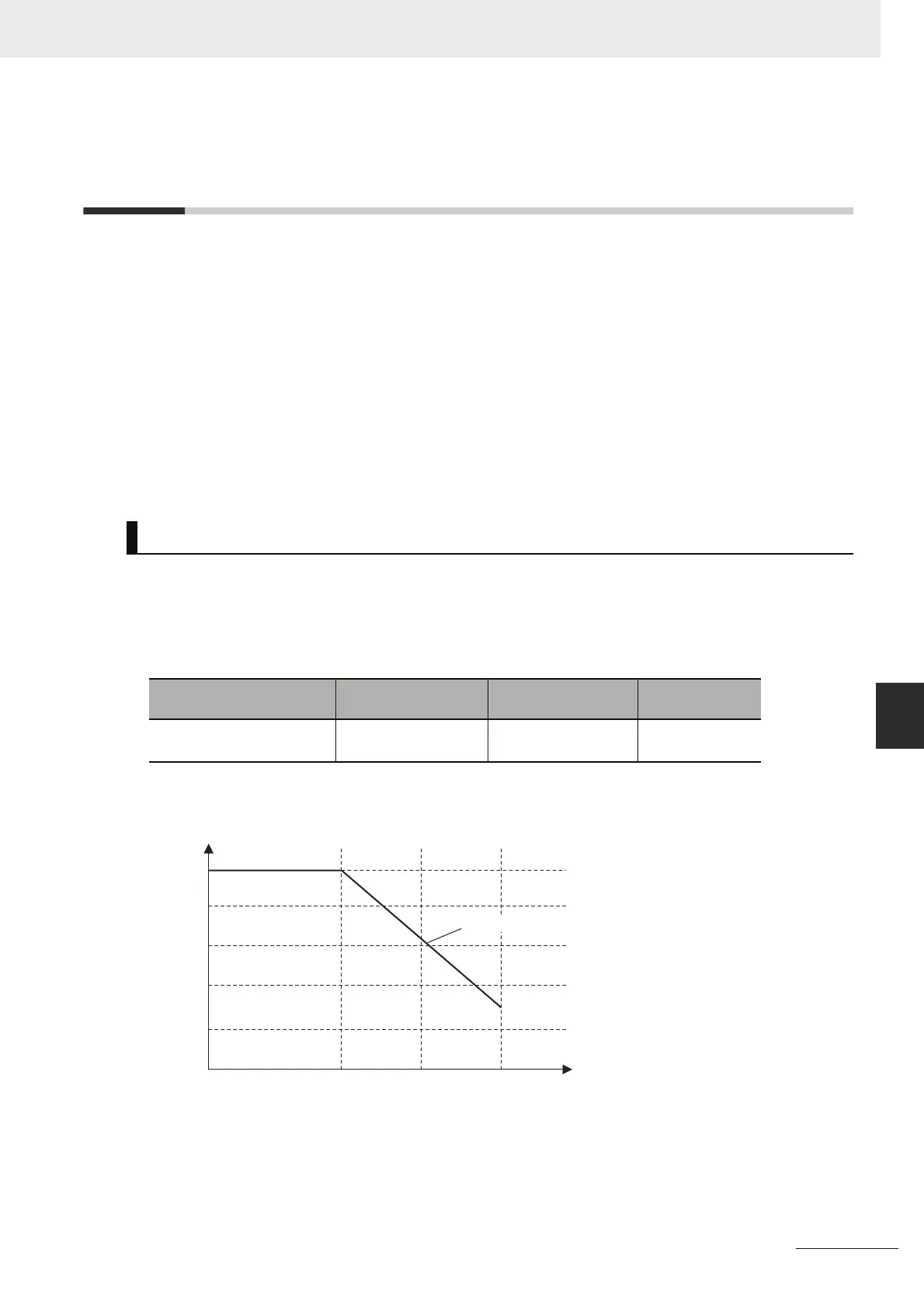 Page #152 background image