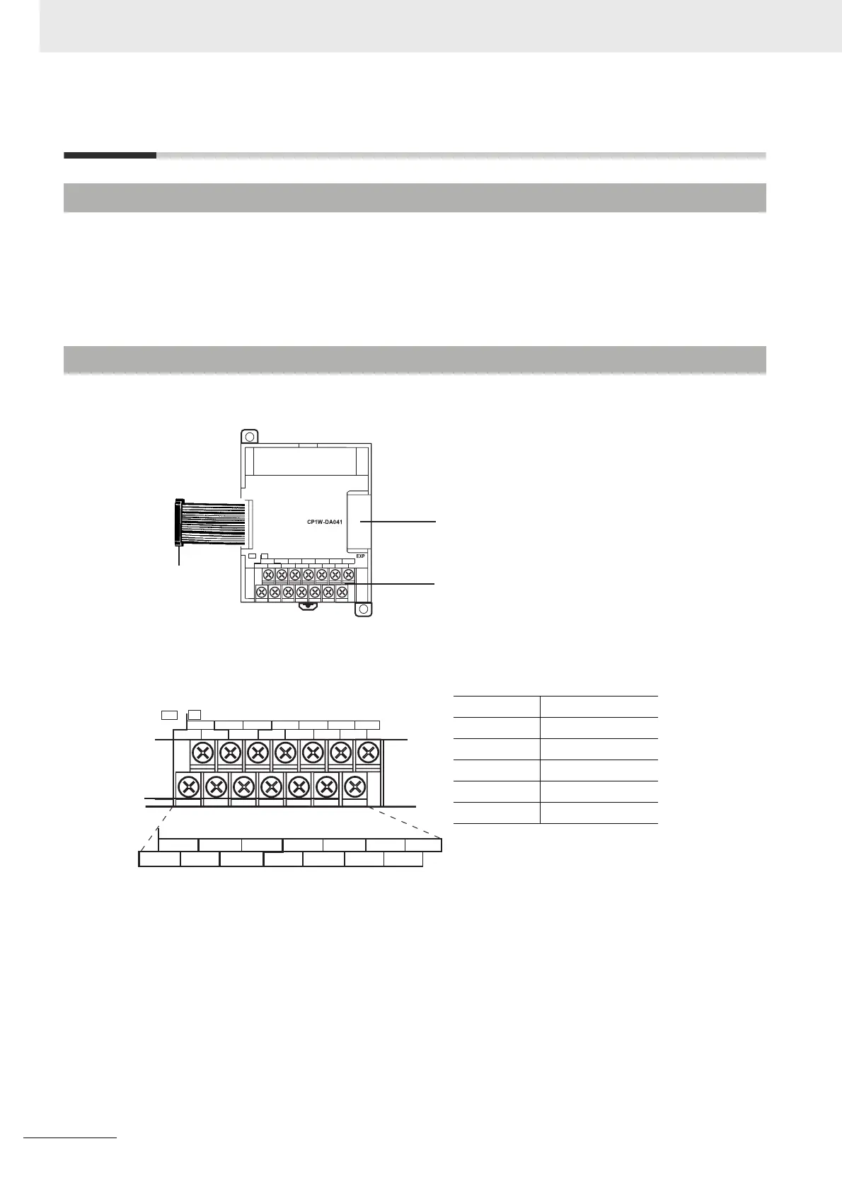 Page #167 background image