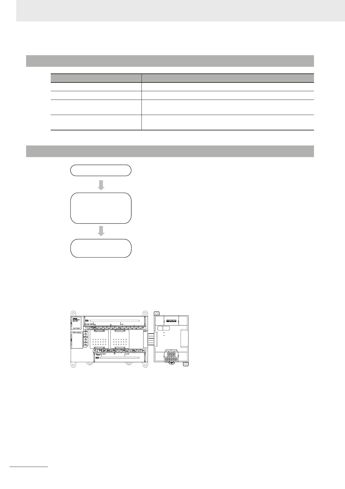 Page #209 background image