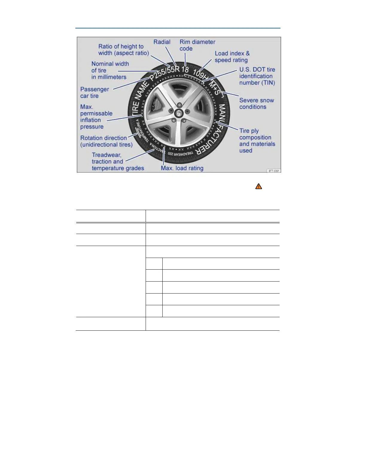 Page #175 background image