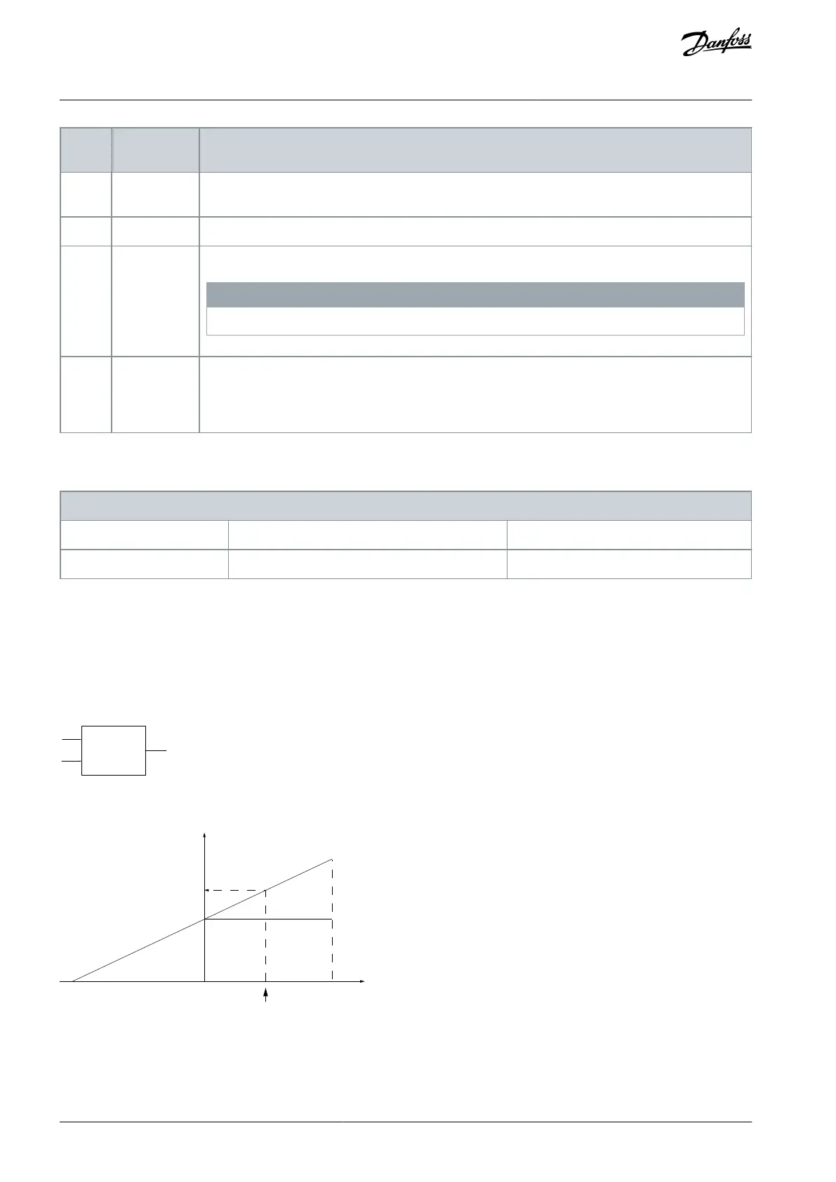 Page #130 background image