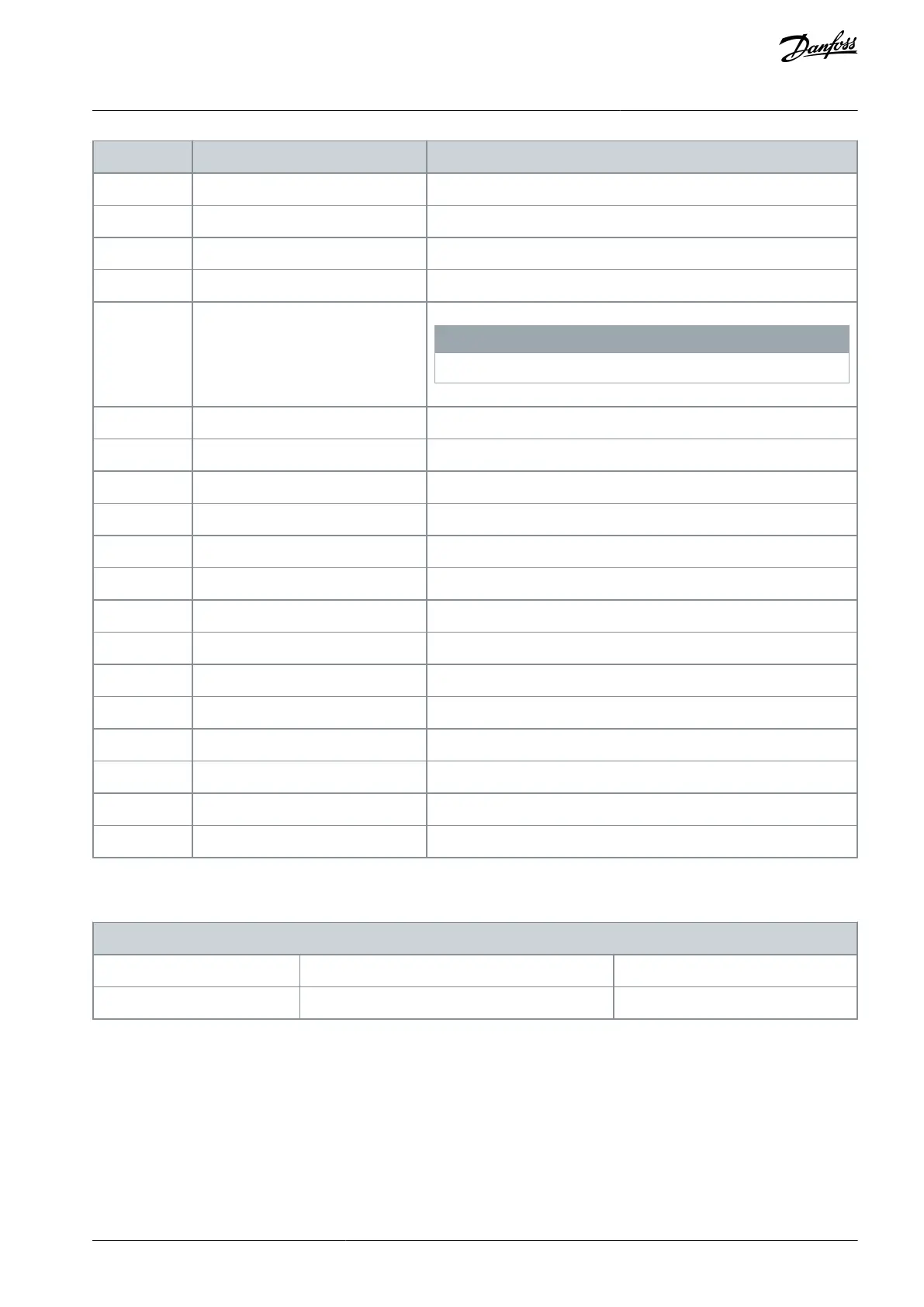 Page #135 background image