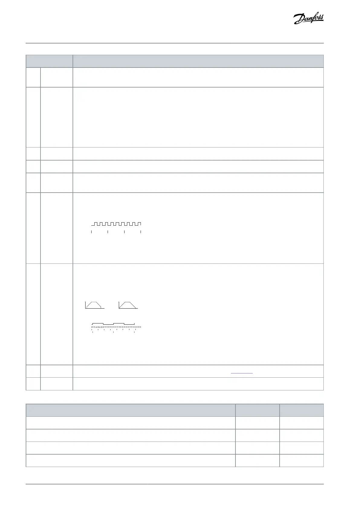 Page #182 background image