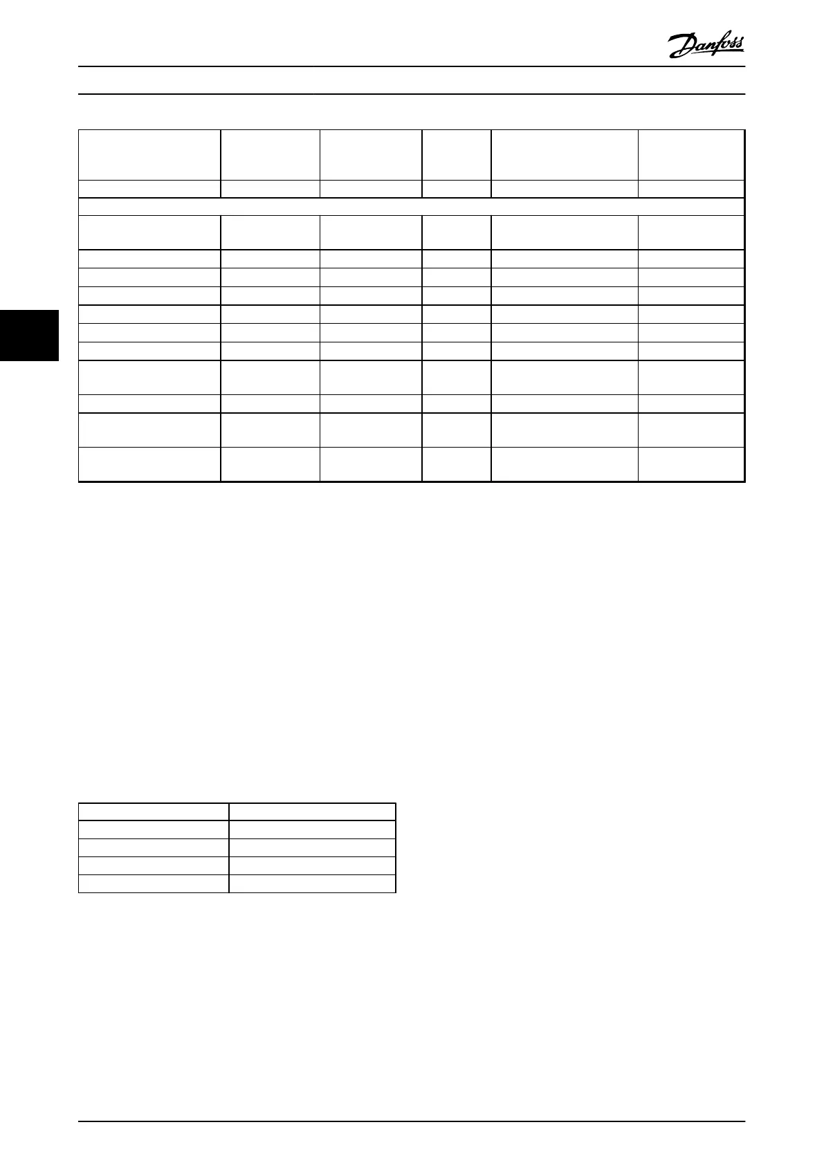 Page #54 background image