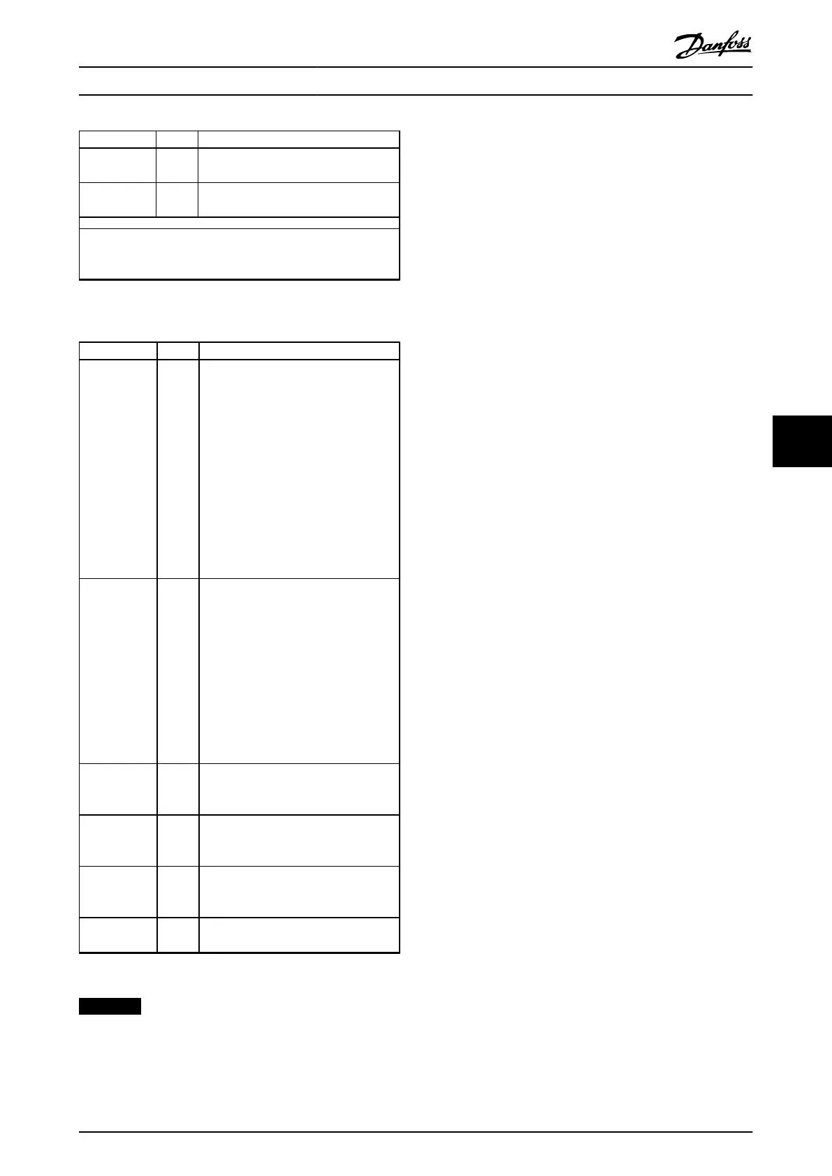 Page #85 background image
