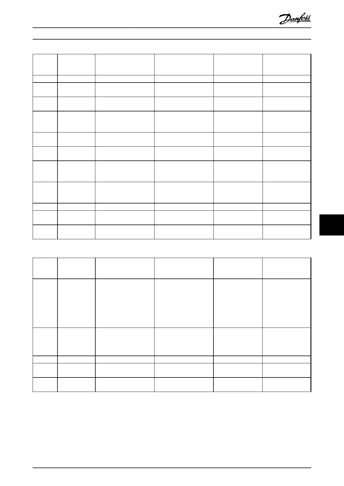Page #127 background image