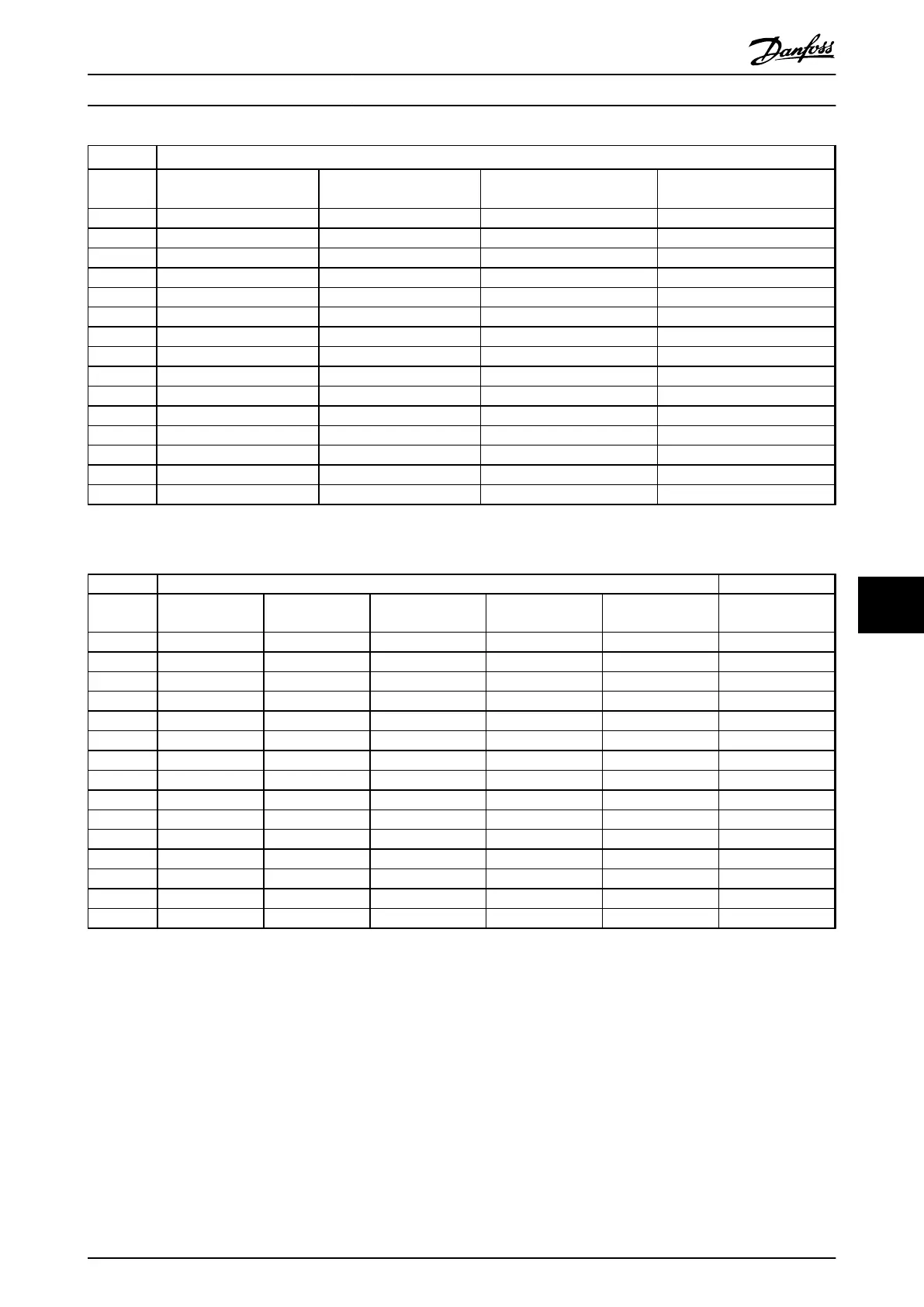 Page #131 background image
