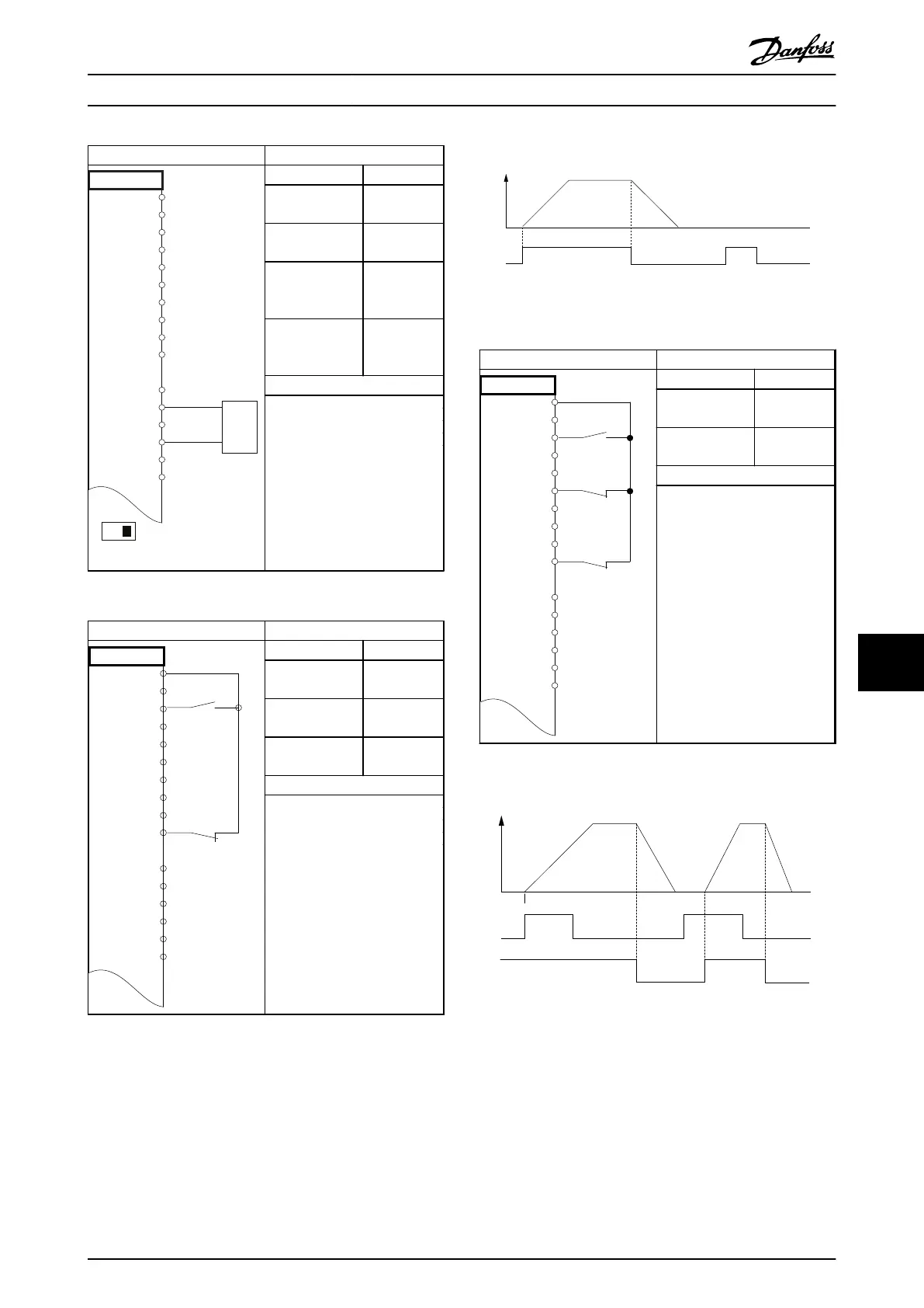 Page #147 background image