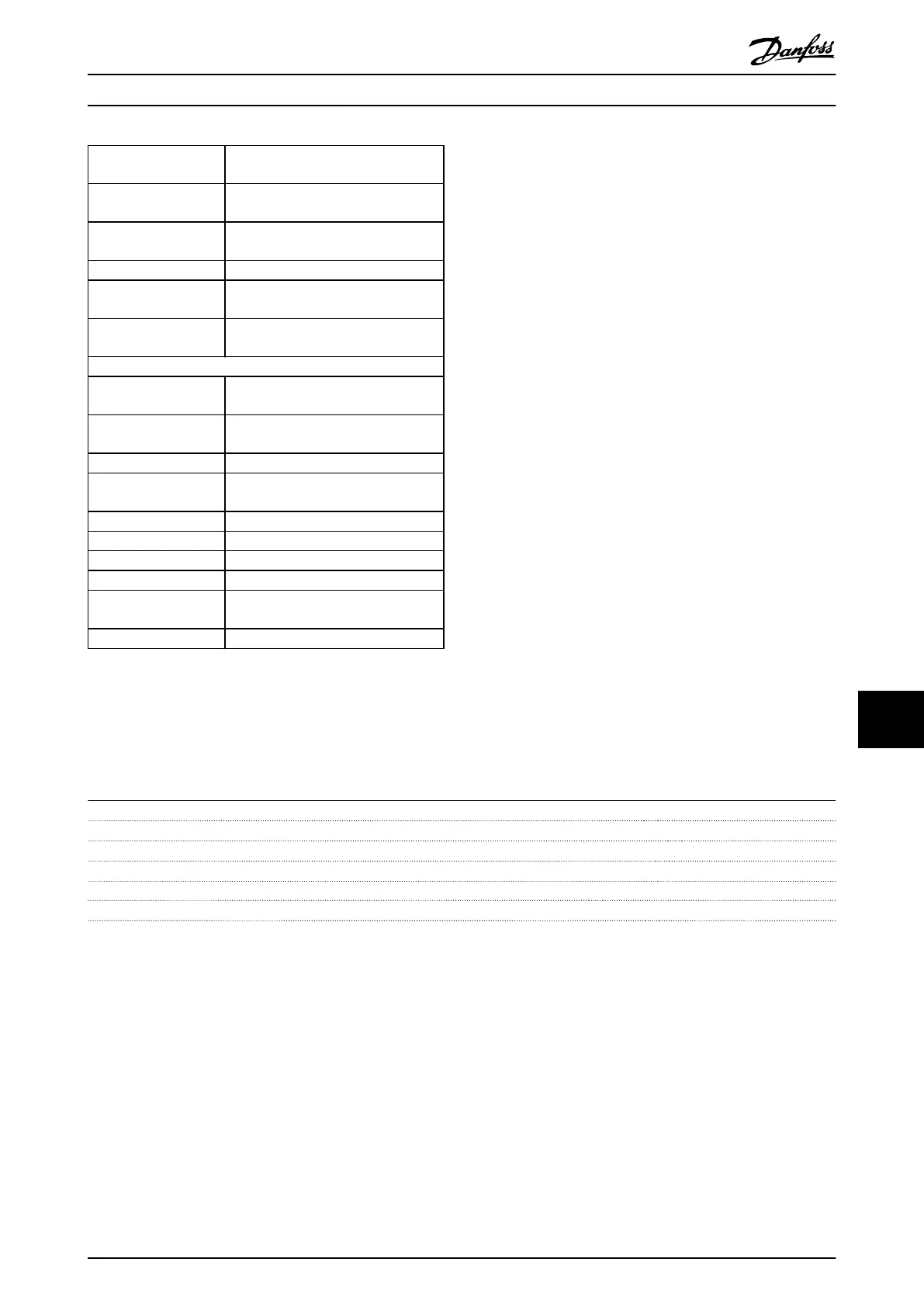 Page #159 background image