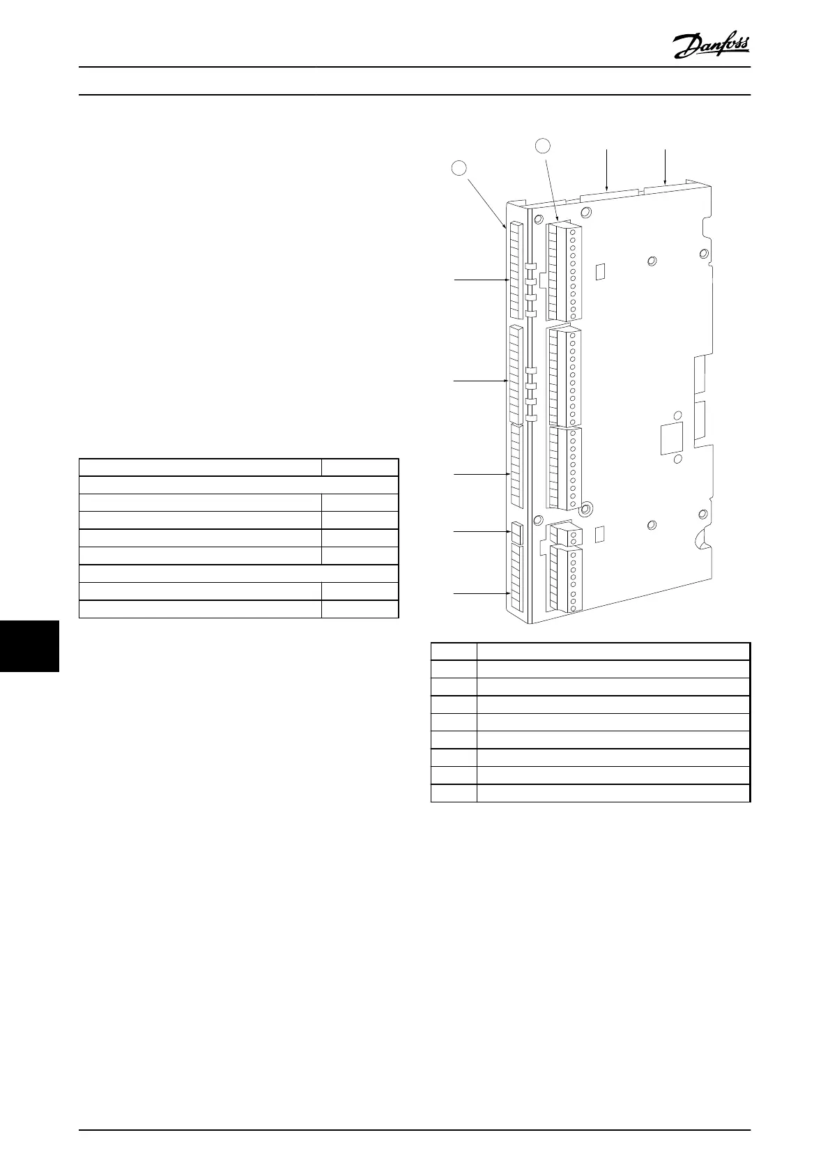 Page #170 background image
