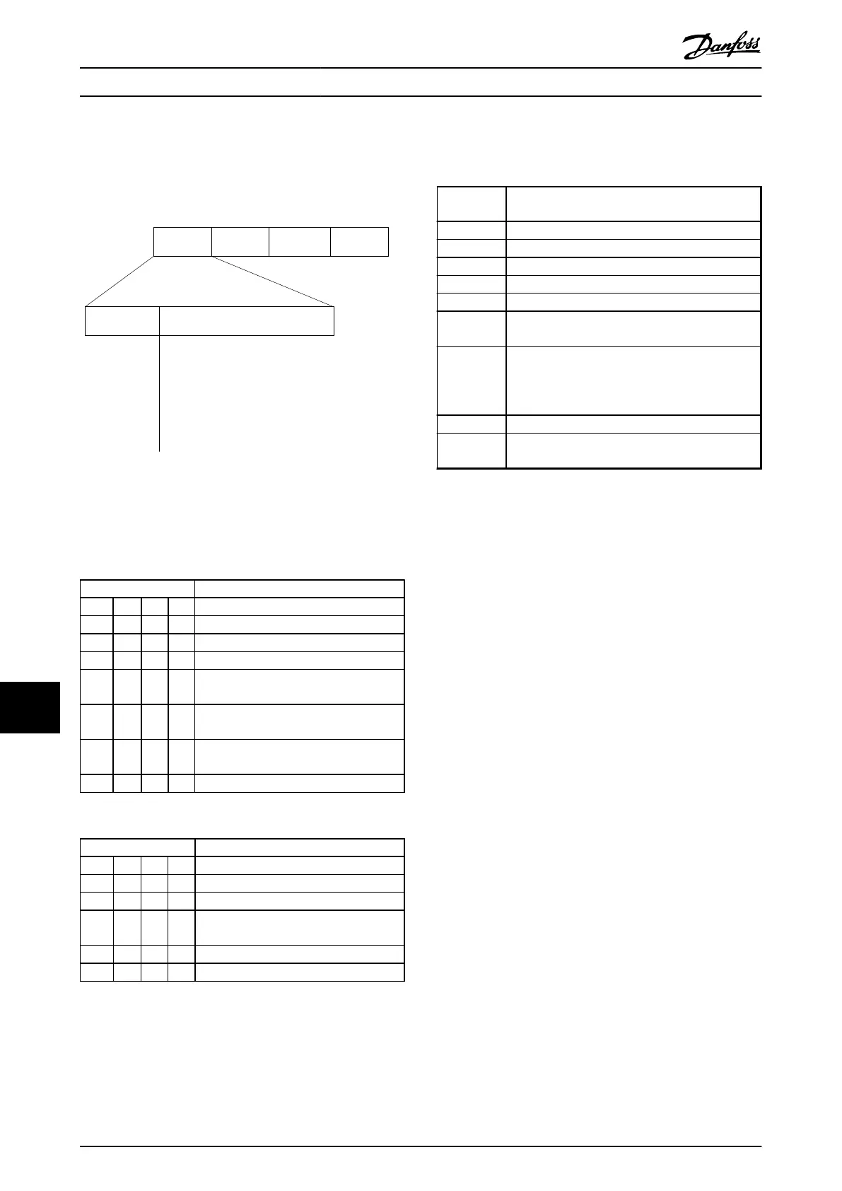 Page #182 background image