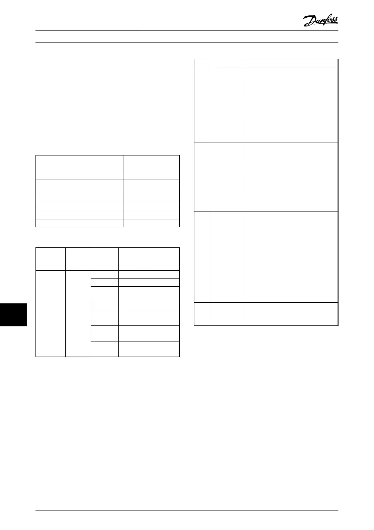 Page #188 background image