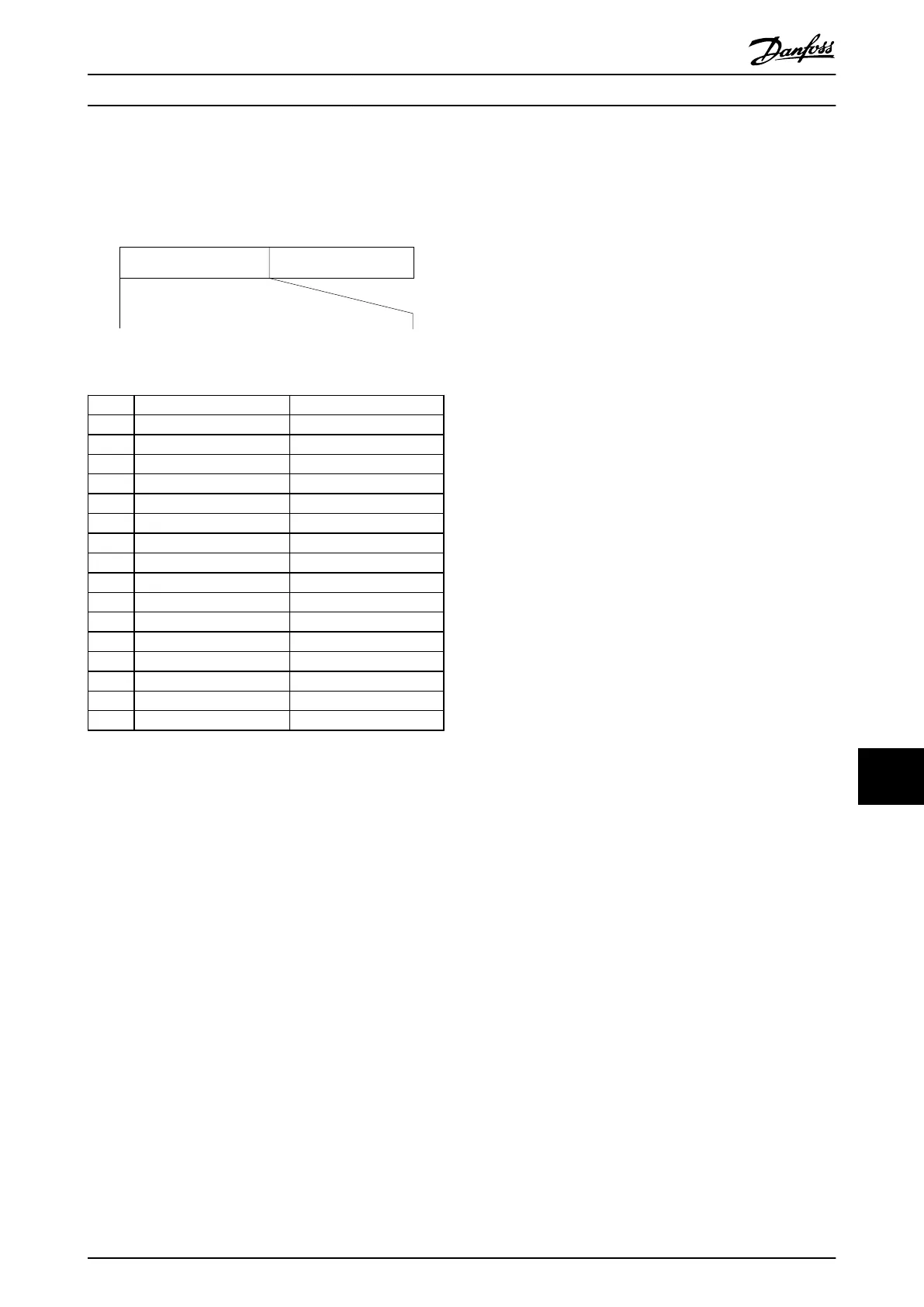 Page #191 background image