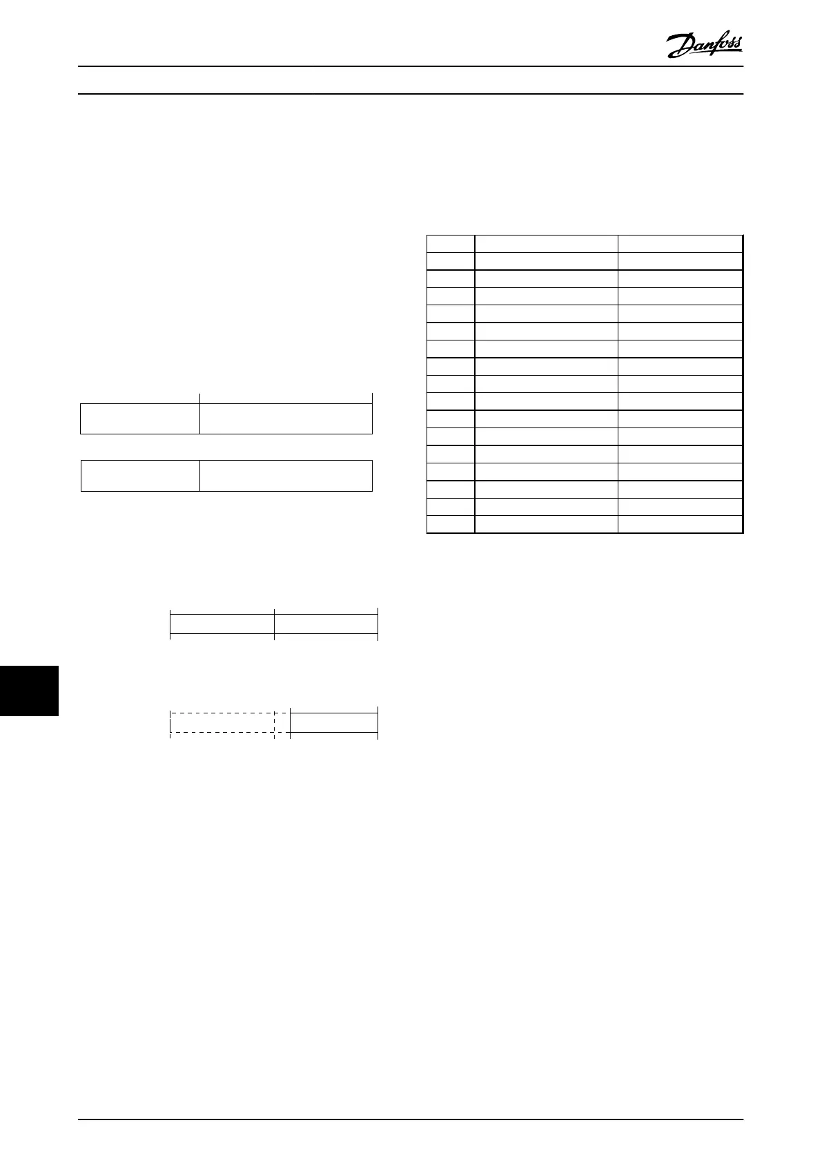 Page #192 background image