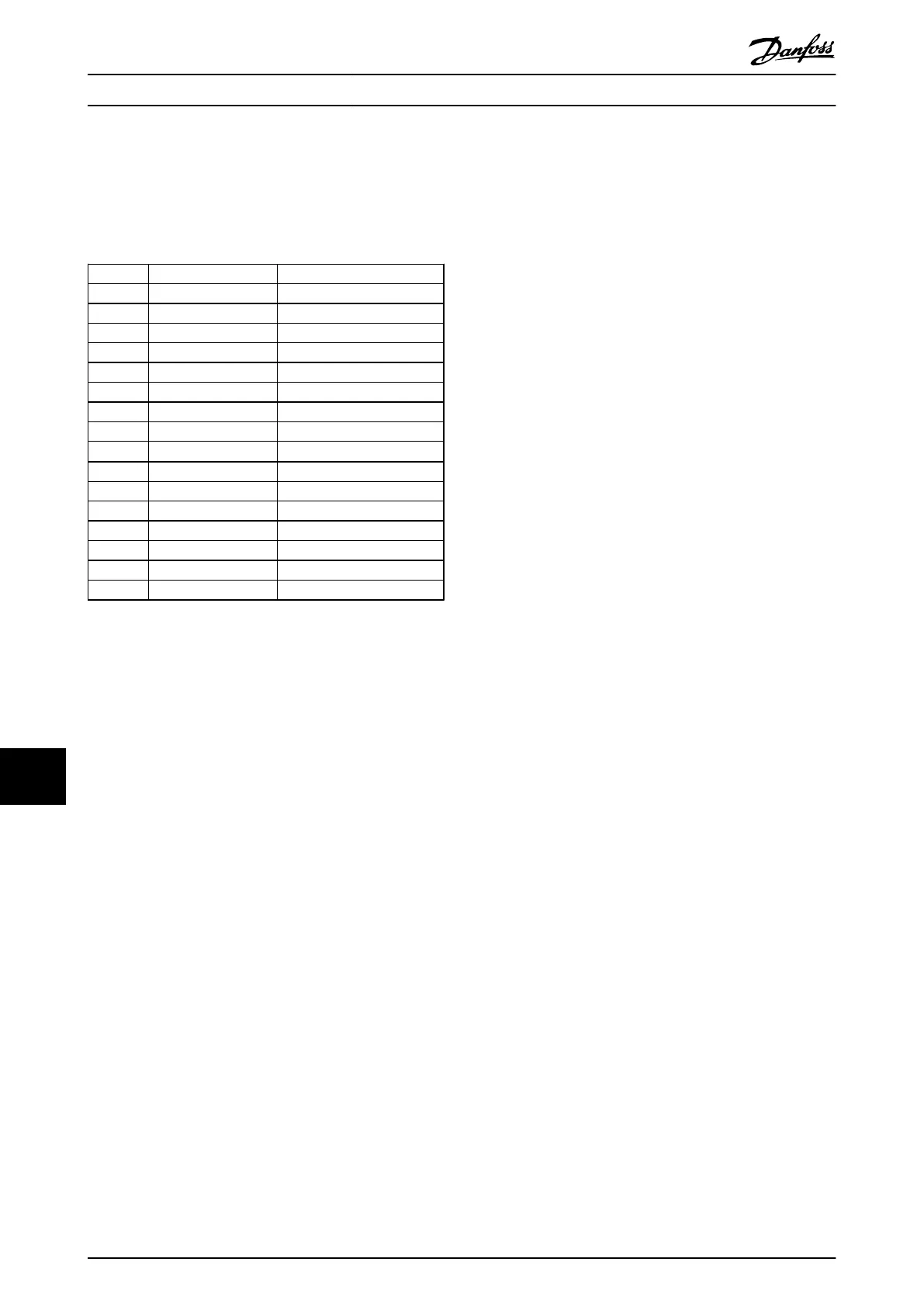Page #194 background image