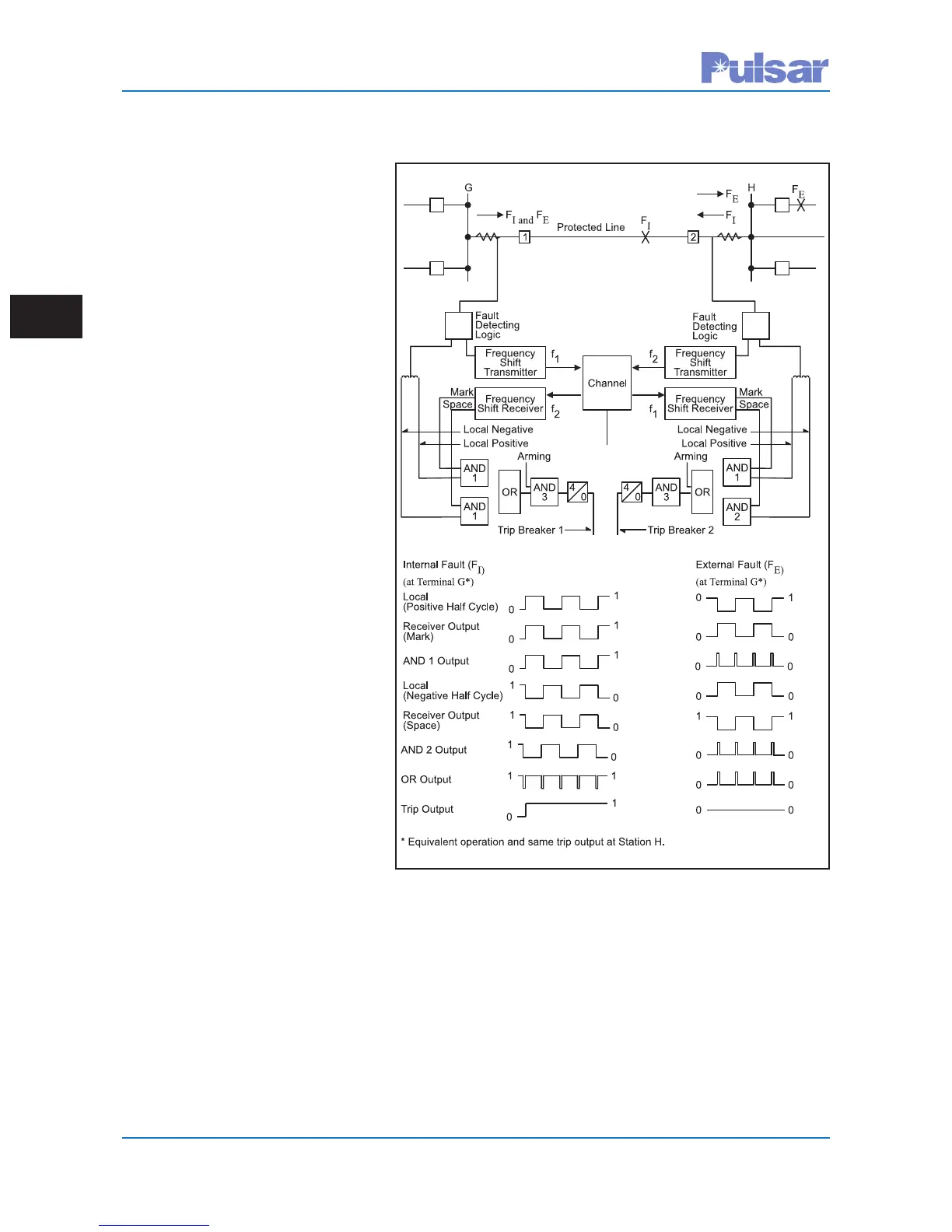 Page #66 background image