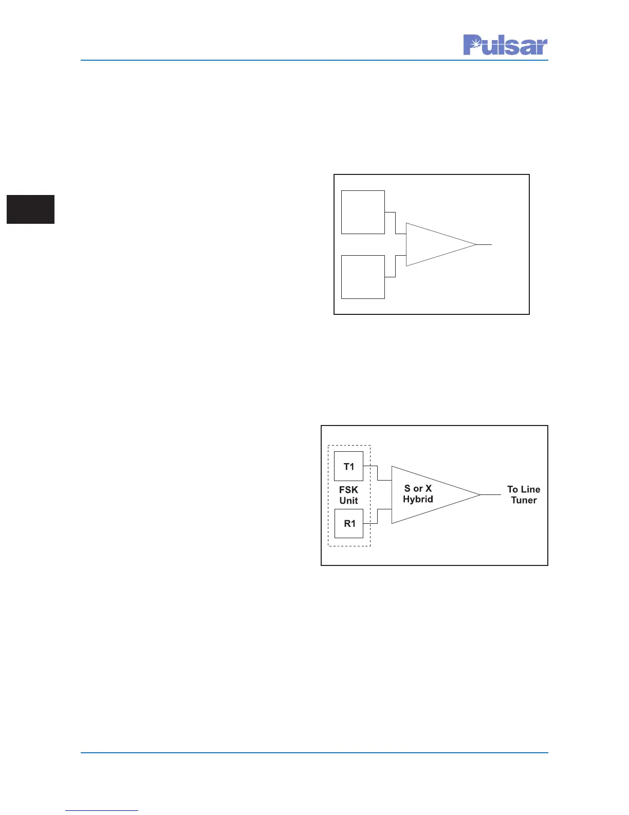 Page #86 background image