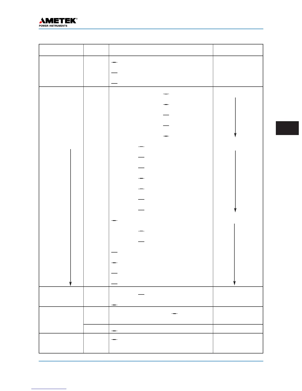 Page #101 background image
