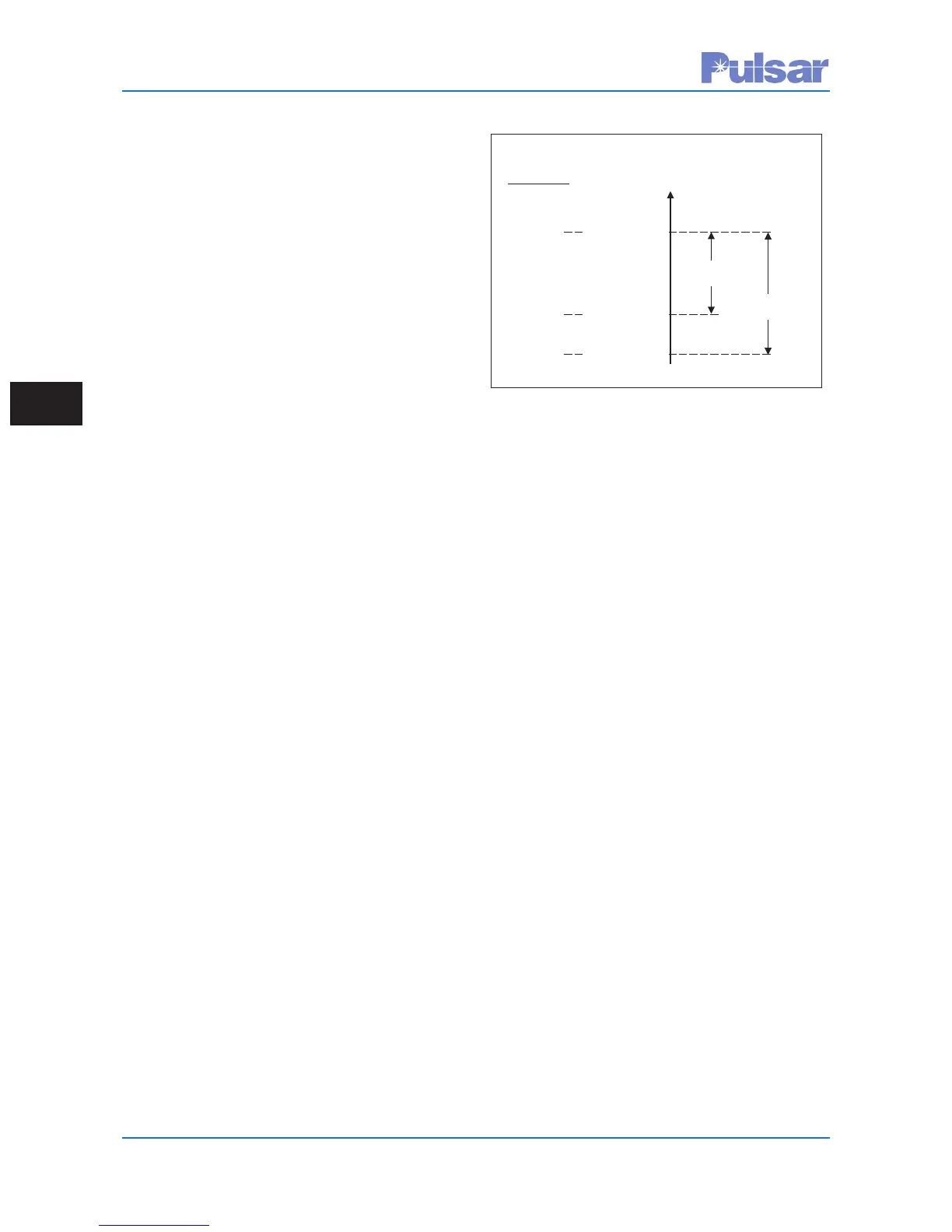 Page #126 background image