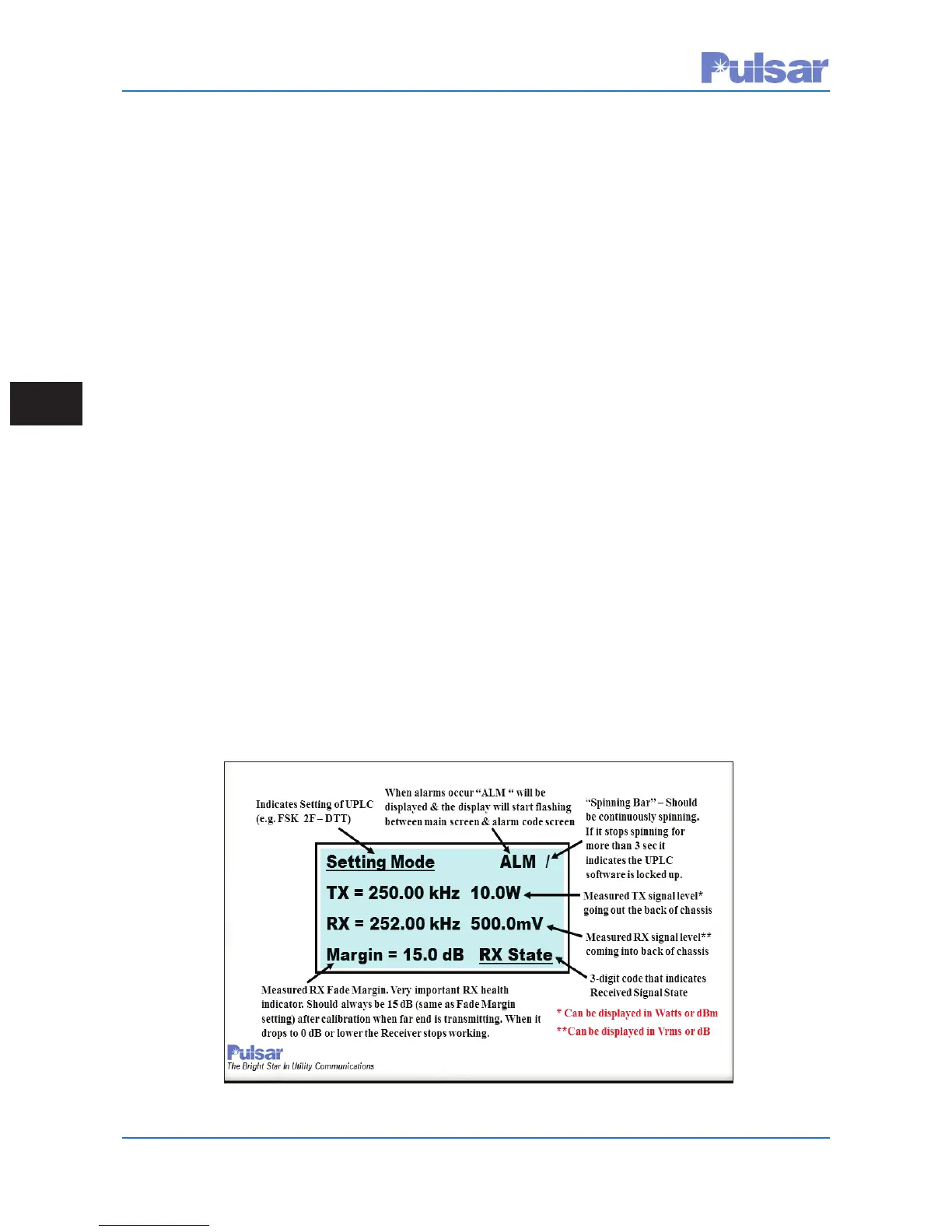 Page #128 background image