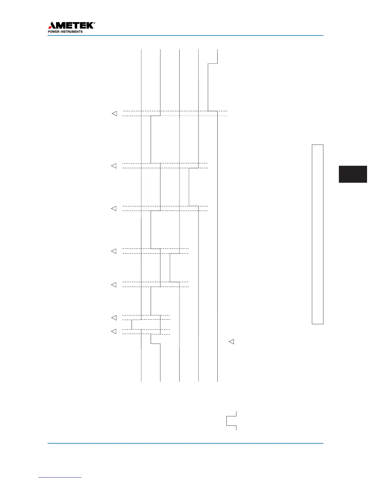 Page #141 background image