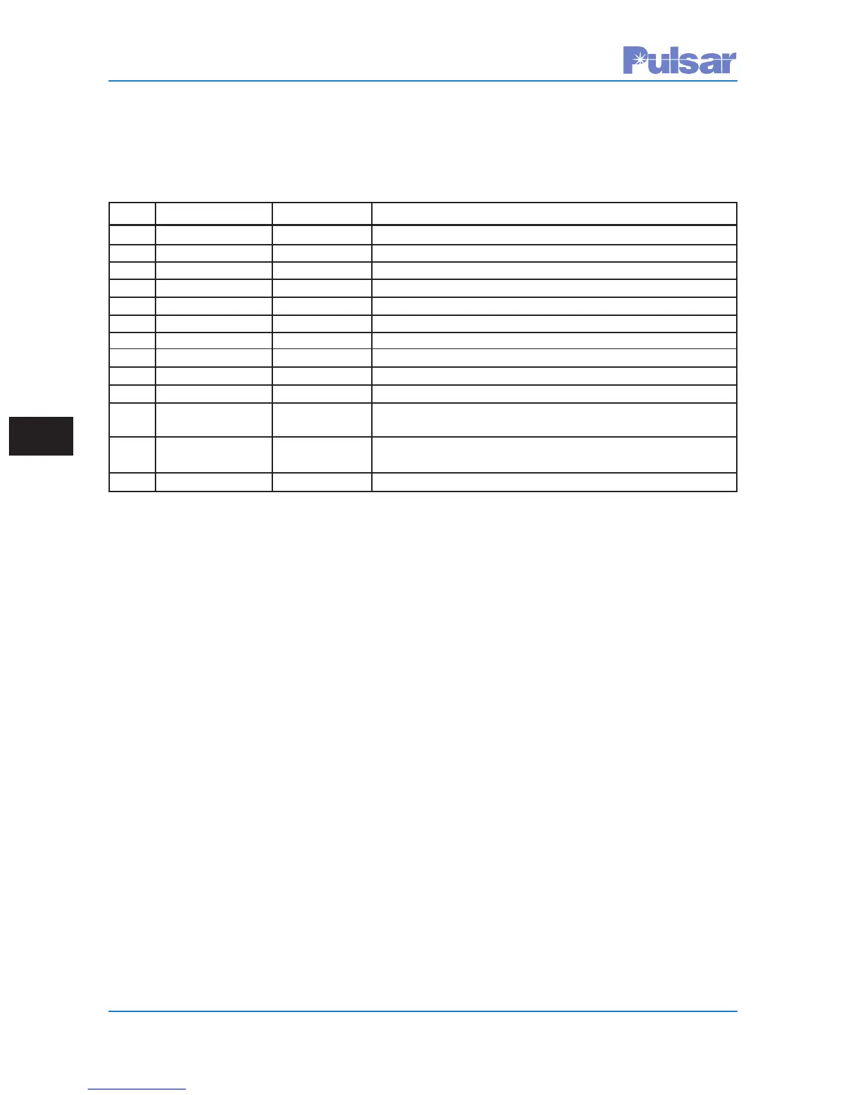 Page #152 background image