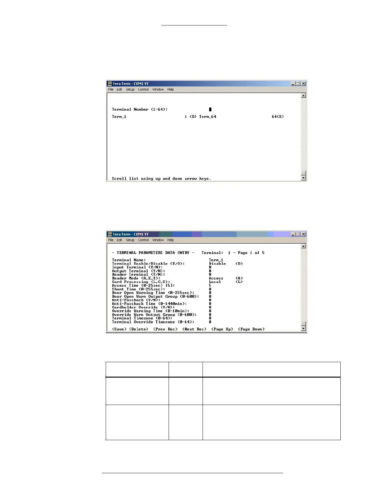 Page #128 background image