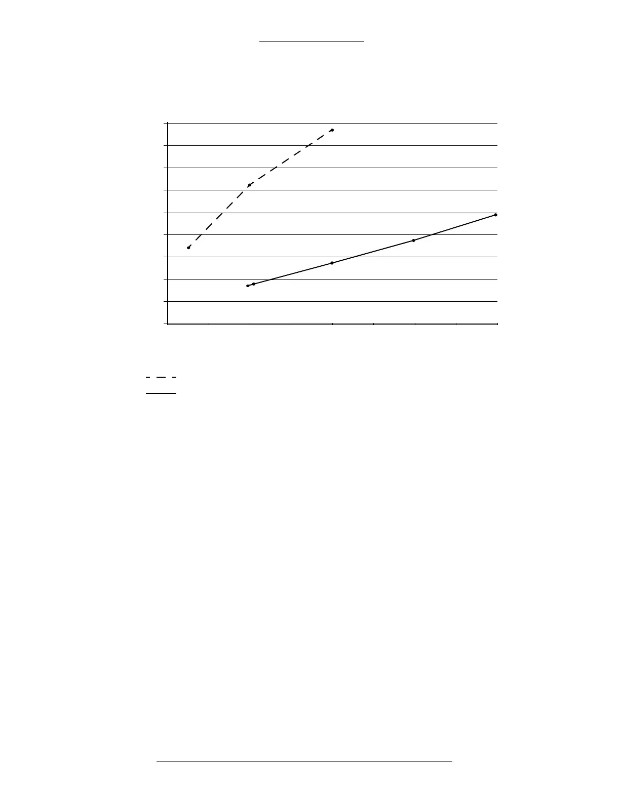 Page #202 background image