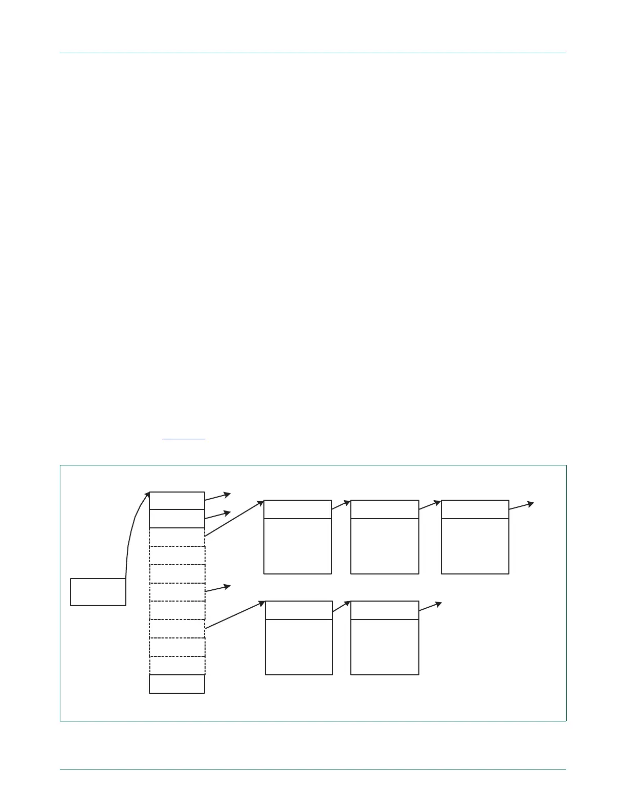 Page #256 background image