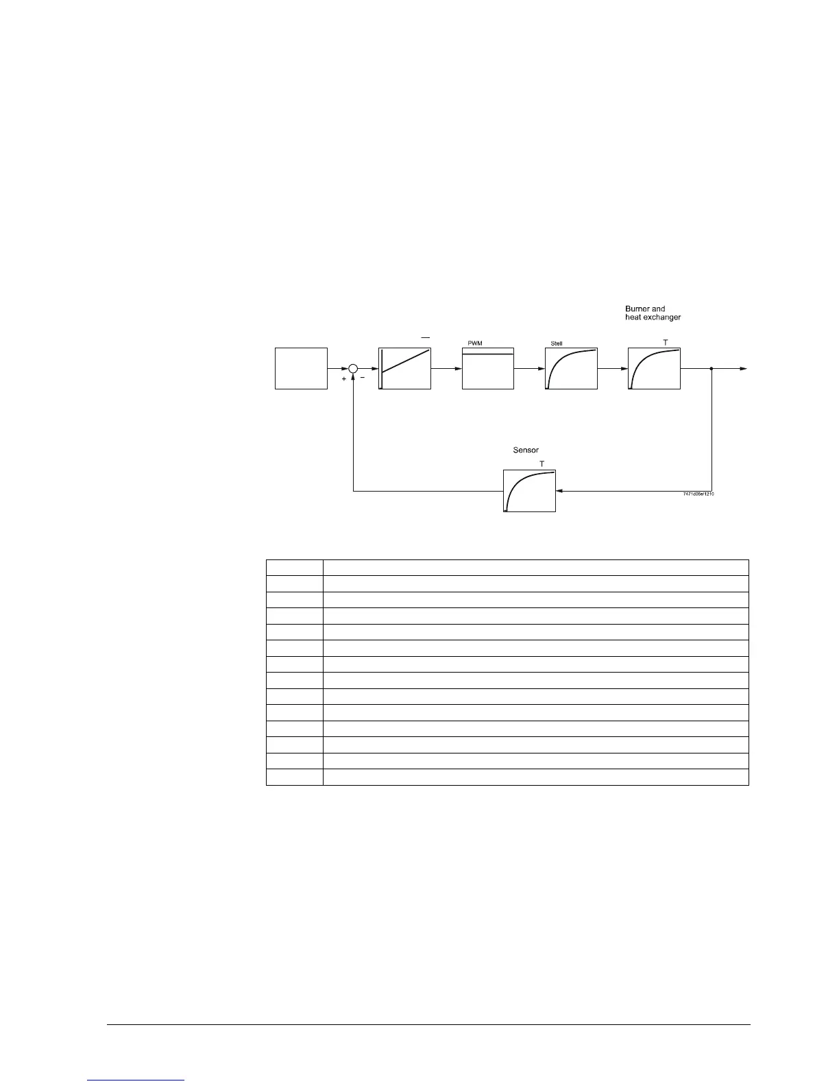 Page #263 background image